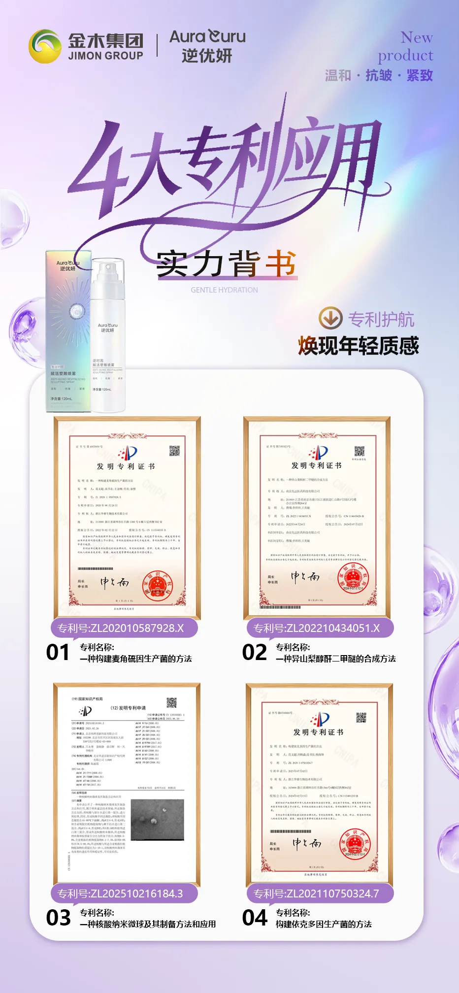 逆优妍・逆时因赋活塑雕喷雾，4大专利应用，实力背书 科技奢护，专利护航，焕现肌肤年轻质感