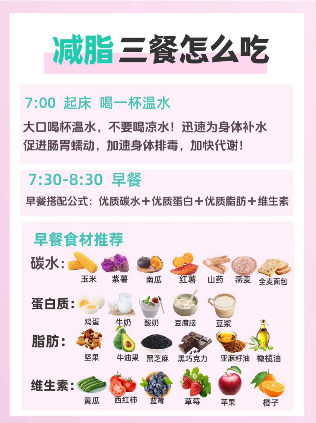 ✨ 减脂三餐怎么吃✨。🍽  减重第一步：调整饮食！。🥗 吃好三餐，营养均衡搭配。📢 制造合理热量缺口，掉秤更快，健康变美~