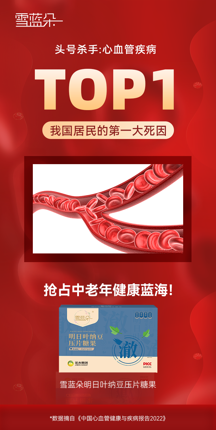 心脑血管健康市场潜力无限。刚需红利爆发，抢先布局正当时！