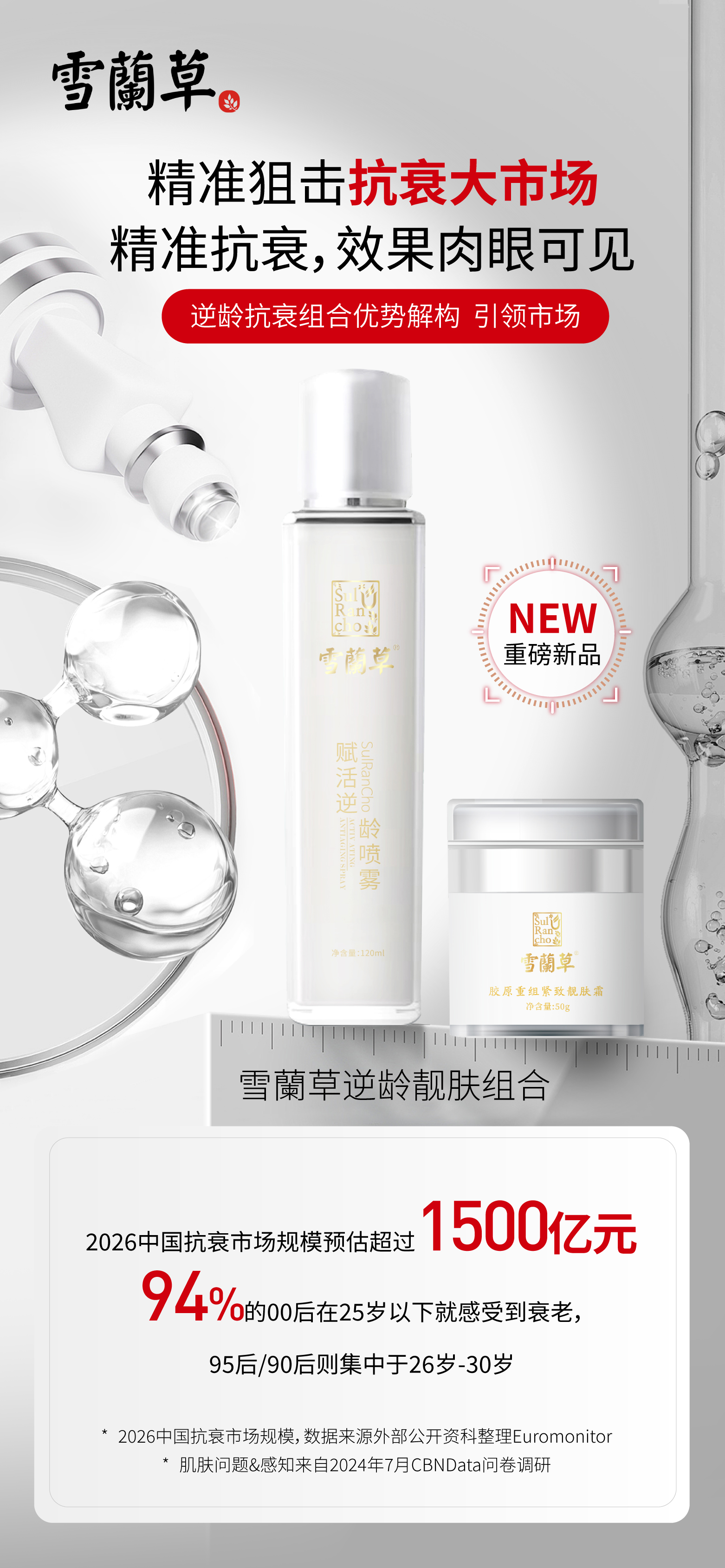 雪蘭草逆龄靓肤组合。精准狙击抗衰大市场