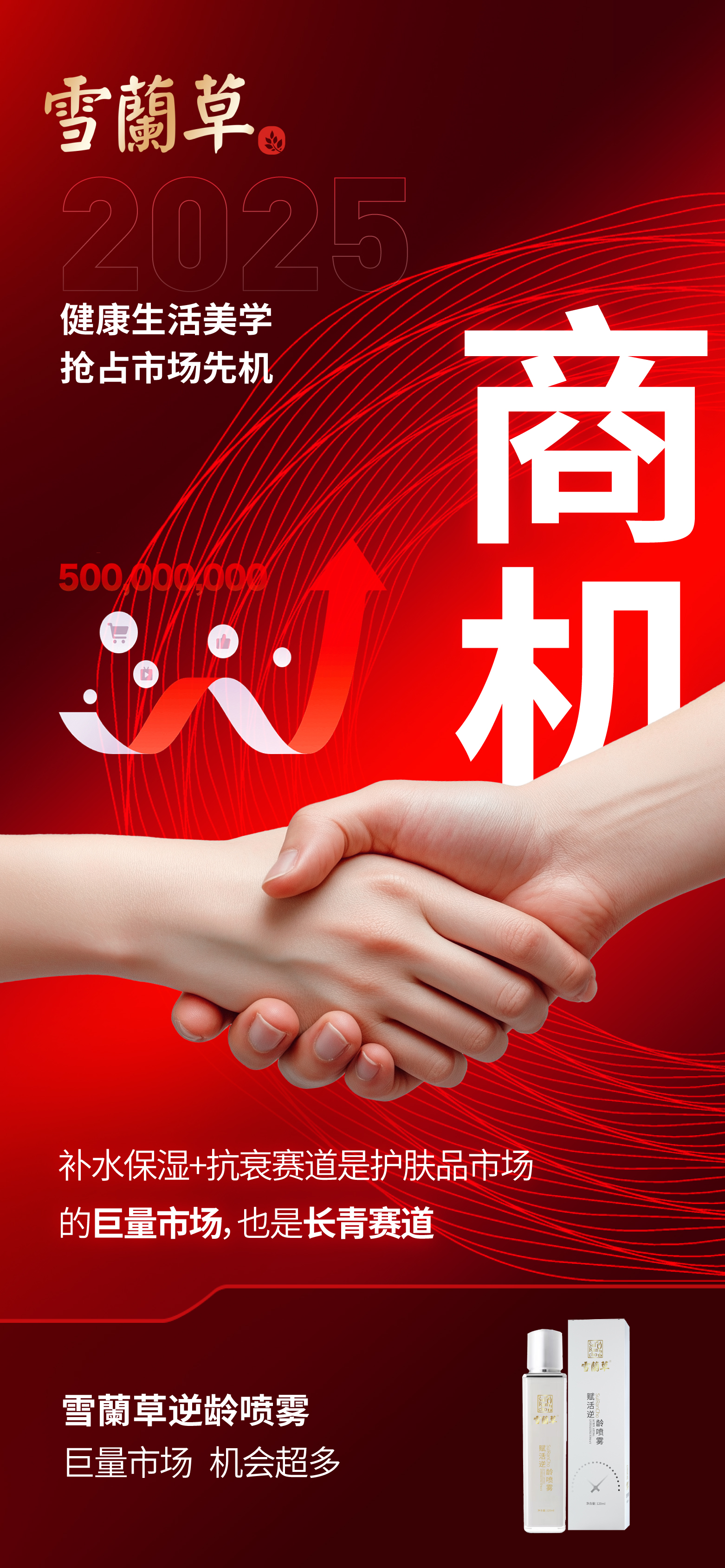 补水保湿+抗衰赛道是护肤品市场。的巨量市场，也是长青赛道