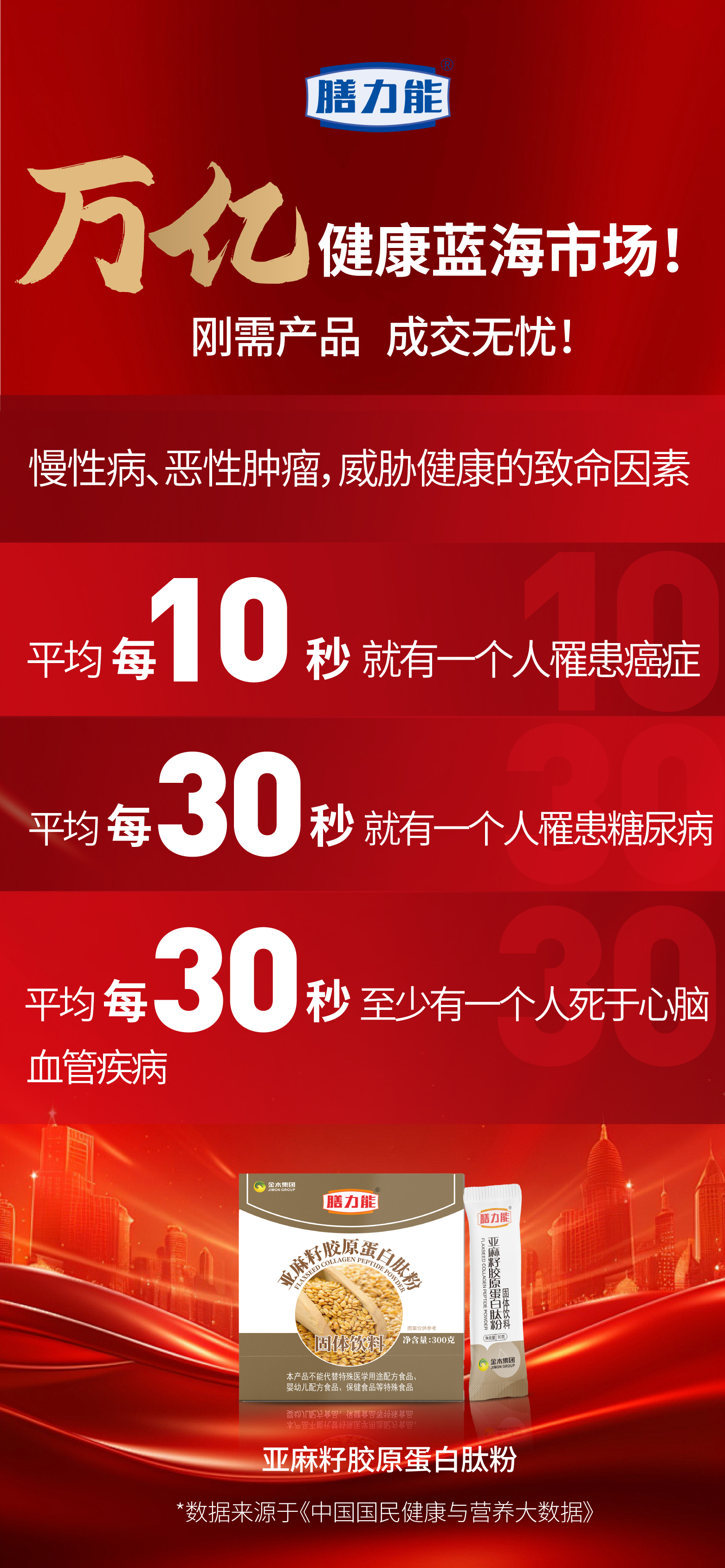 万亿健康蓝海市场，。刚需产品 成交无忧！