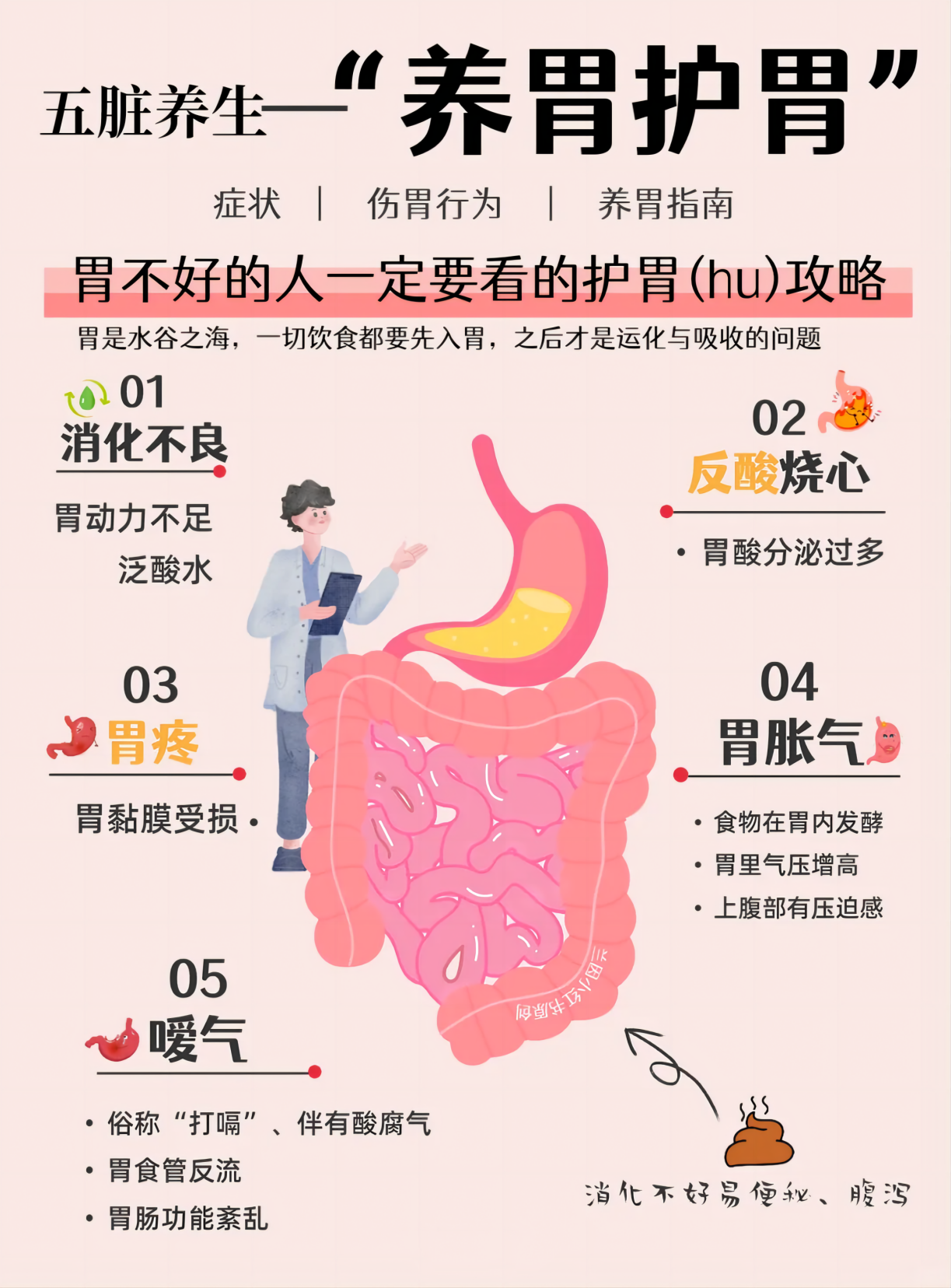 入夏常感胃火燃，口苦口臭好心烦😫。胃阳亏虚在“发信号”啦🚨！。清胃热，饮食起居调理要认真。赶紧对照调一调🌿