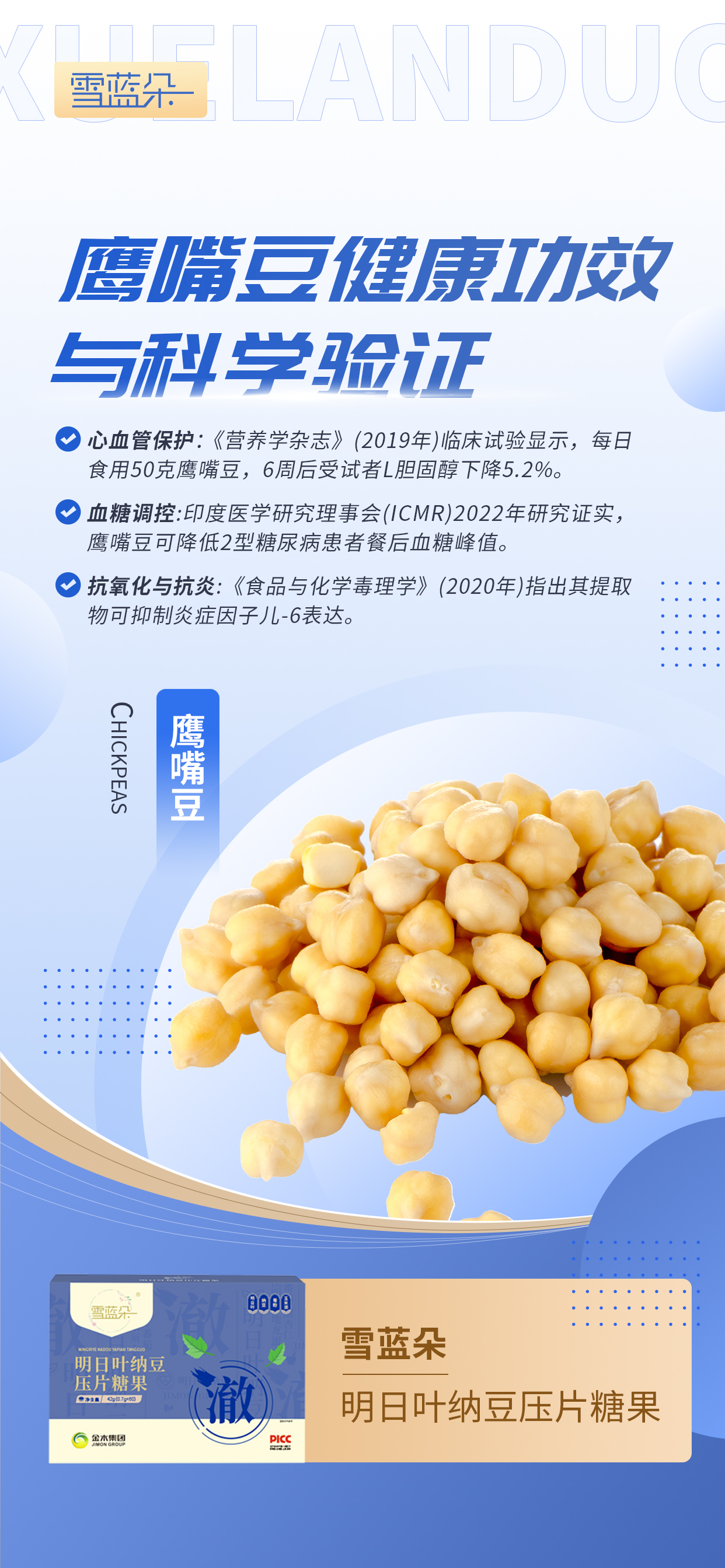 【雪蓝朵】。🧓营养好选择。💪健康好陪伴