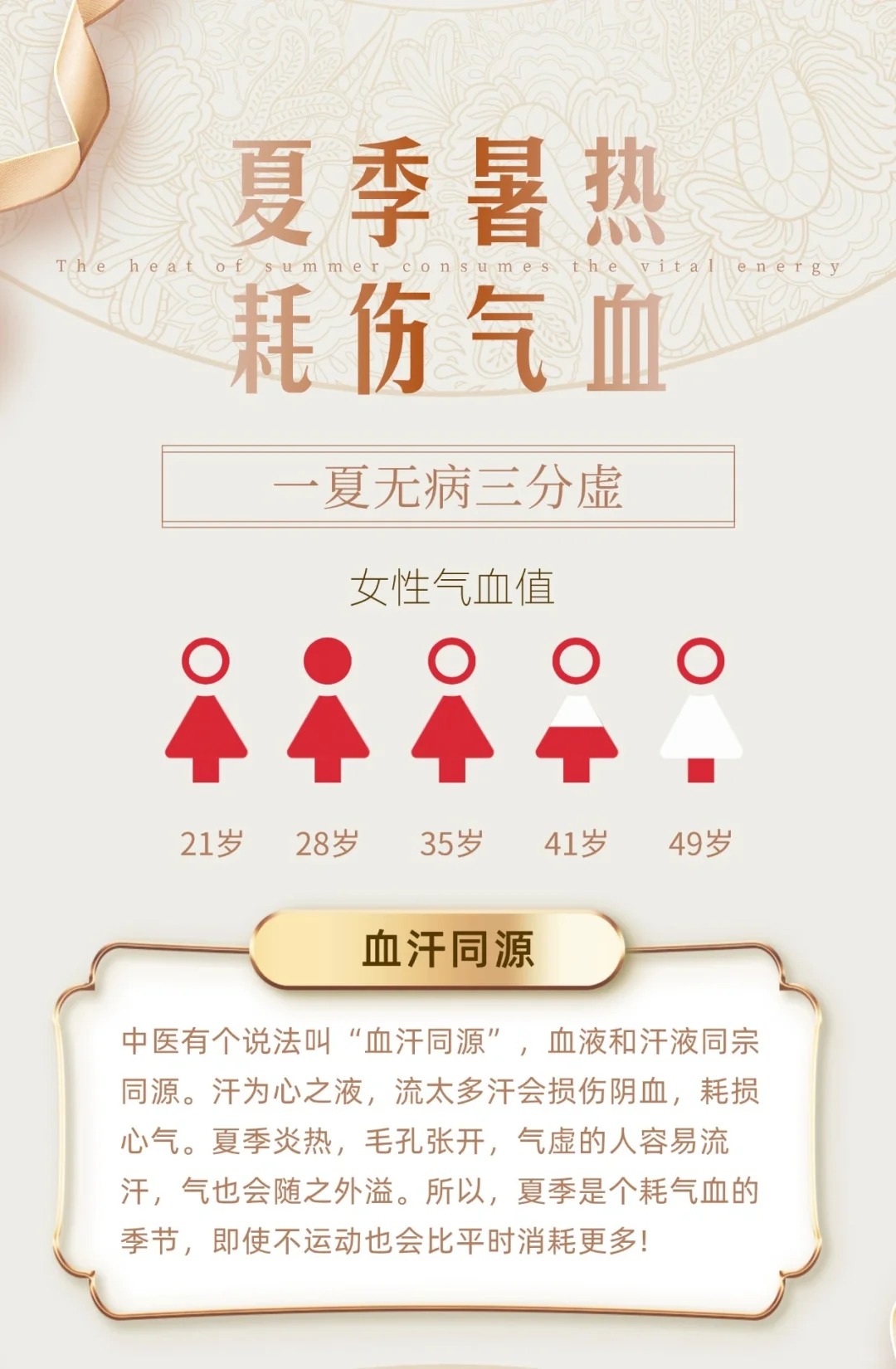 天热总犯困？你的气血可能偷偷跑路啦！。少喝冰奶茶！咱石斛胚芽人参茶 养胃又提气~。每天散步10分钟+健康养生饮，气血蹭蹭涨！。💖养足气血过夏天，元气满满不惧暑哦