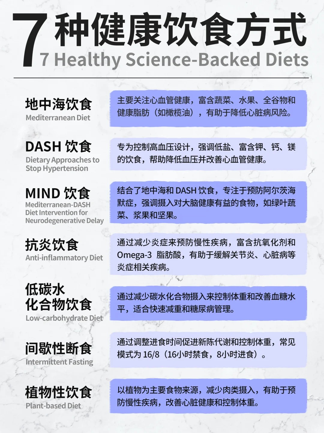 【健康饮食必看】7种全球认证饮食法💡。搭配咱形体膳食套餐，更适合中国胃~。科学配比，营养均衡新主张👍。🔥形体膳食健康搭配，让每种饮食法效果翻倍！