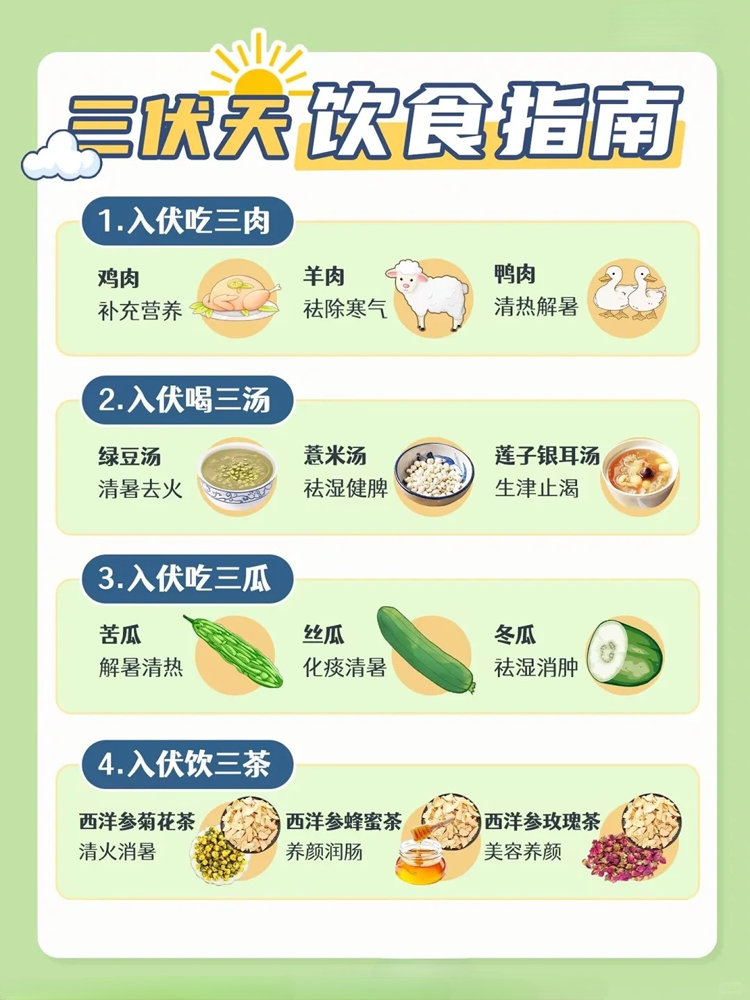 三伏补阳正当时！。补阳晒背+补阳泡脚+饮食调养。还有咱墨玉粉泡脚驱寒+碧润康清润配方。助你轻松度过炎夏，健康一整年🌞