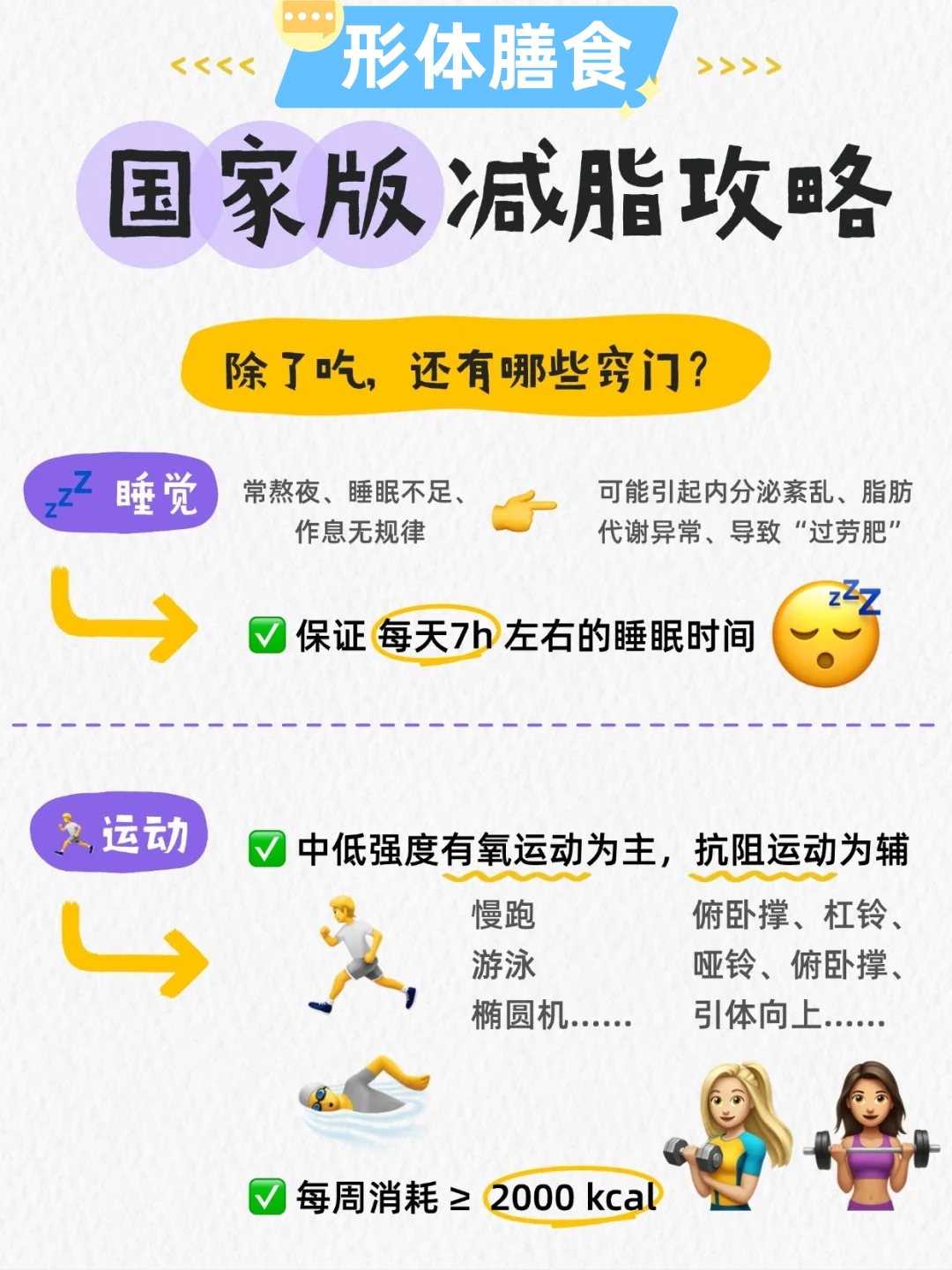 🔥【2025体重管理年】国家卫健委提醒：科学减脂刻不容缓！。👉 科学减重3大核心：。🍚「吃对」每日膳食黄金比例。🏃「动好」中低强度有氧运动为主。💤「睡足」代谢修复关键时段