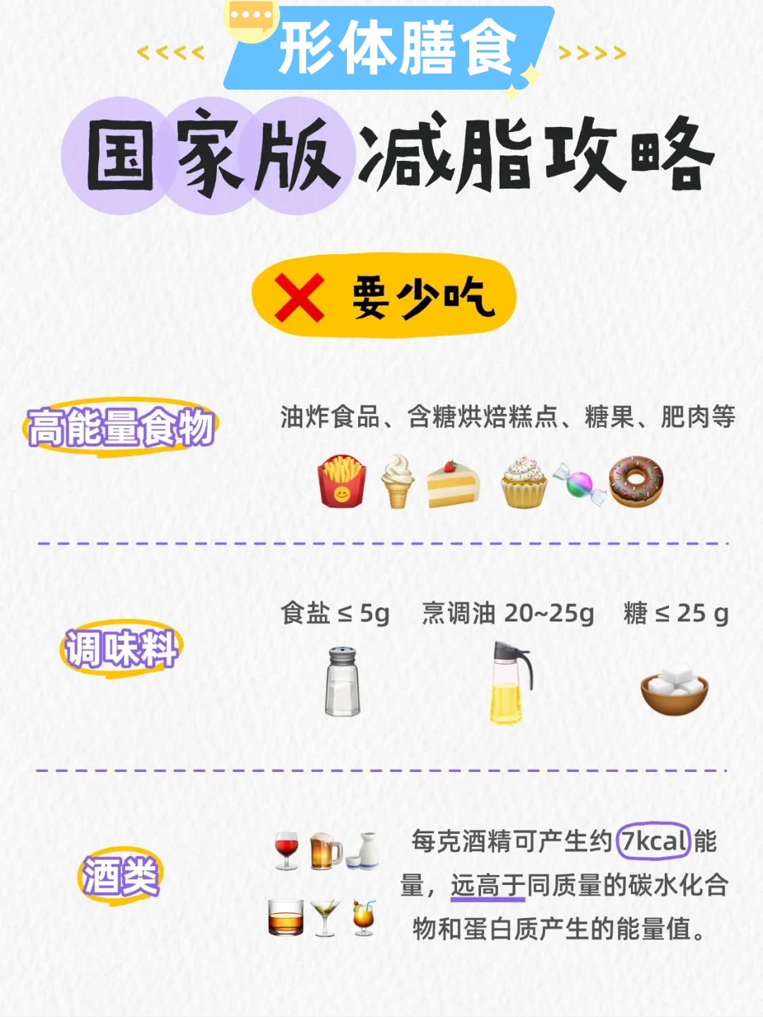 🔥【2025体重管理年】国家卫健委提醒：科学减脂刻不容缓！。👉 科学减重3大核心：。🍚「吃对」每日膳食黄金比例。🏃「动好」中低强度有氧运动为主。💤「睡足」代谢修复关键时段