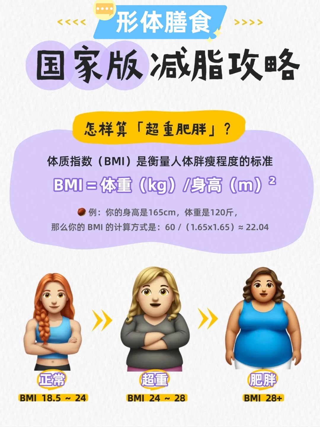 🔥【2025体重管理年】国家卫健委提醒：科学减脂刻不容缓！。👉 科学减重3大核心：。🍚「吃对」每日膳食黄金比例。🏃「动好」中低强度有氧运动为主。💤「睡足」代谢修复关键时段