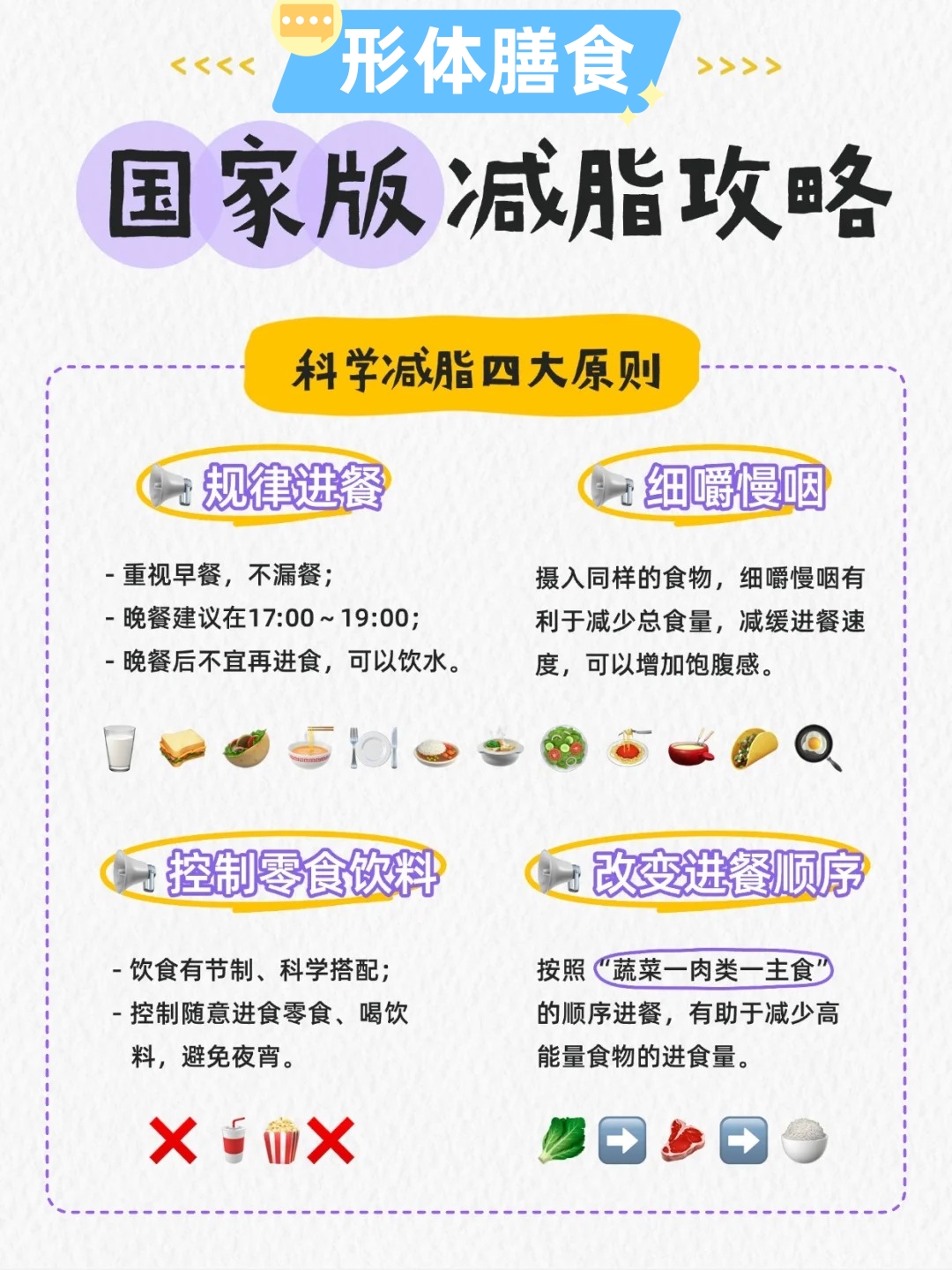 🔥【2025体重管理年】国家卫健委提醒：科学减脂刻不容缓！。👉 科学减重3大核心：。🍚「吃对」每日膳食黄金比例。🏃「动好」中低强度有氧运动为主。💤「睡足」代谢修复关键时段