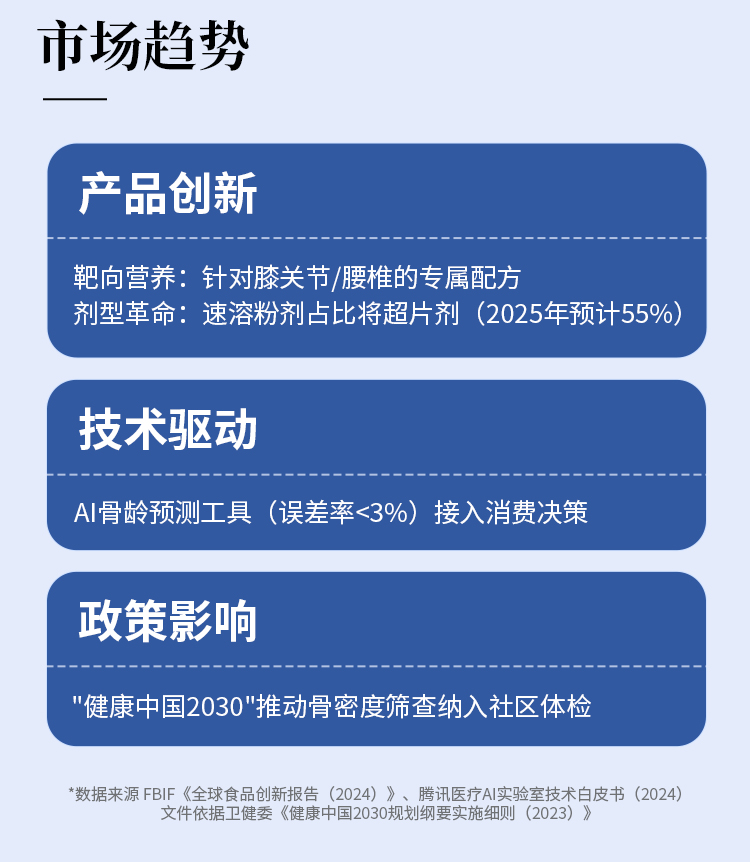 💰 掘金千亿级骨健康市场。🦴【膳力能骨胶原蛋白肽】。✨ 了不起的中国肽！。🚀 抢占近千亿蓝海市场。⏳ 920亿市场爆发在即，早布局者赢先机💰