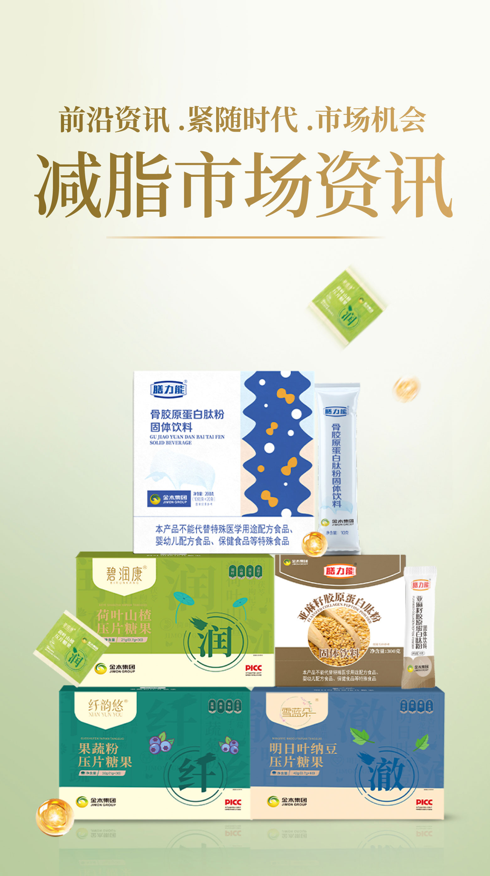 直击【减脂百亿市场】。政策利好+需求爆发，现在入局正当时！。形体膳食套餐，掉秤效果老猛了！