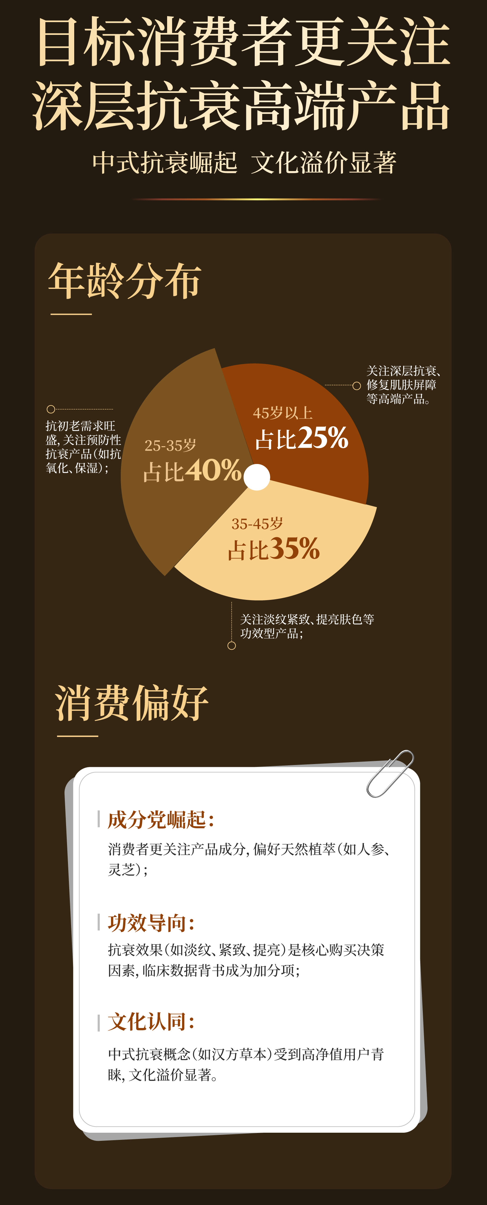 拥抱用户，引领市场。永远走在行业的前端