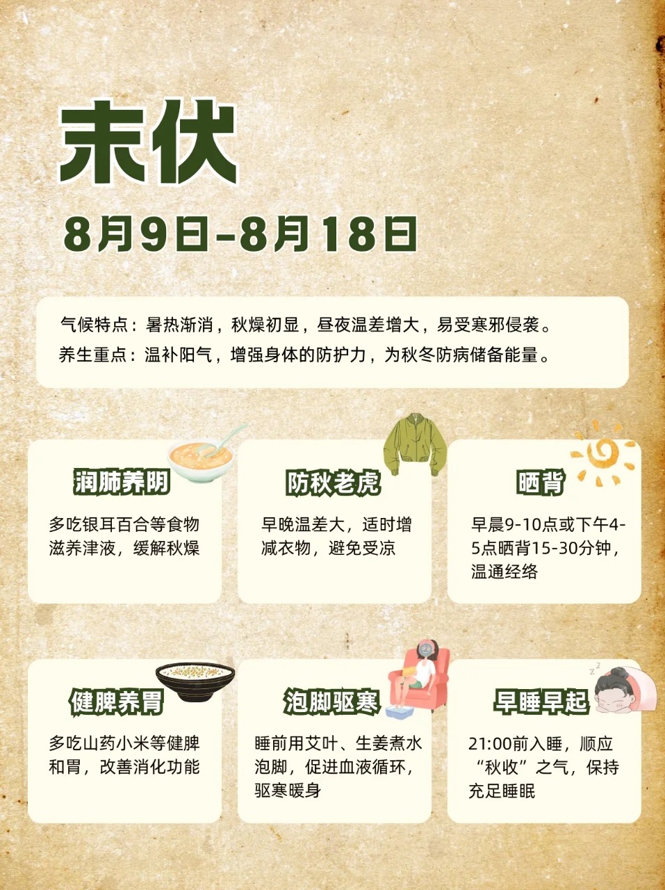 末伏10天，养生关键期~。防"秋老虎"，早晚添衣防受凉。早睡早起，21点前入睡敛元气。温补阳气🔥，为秋冬健康打基础。健康相伴❤️，顺应时节温和调养