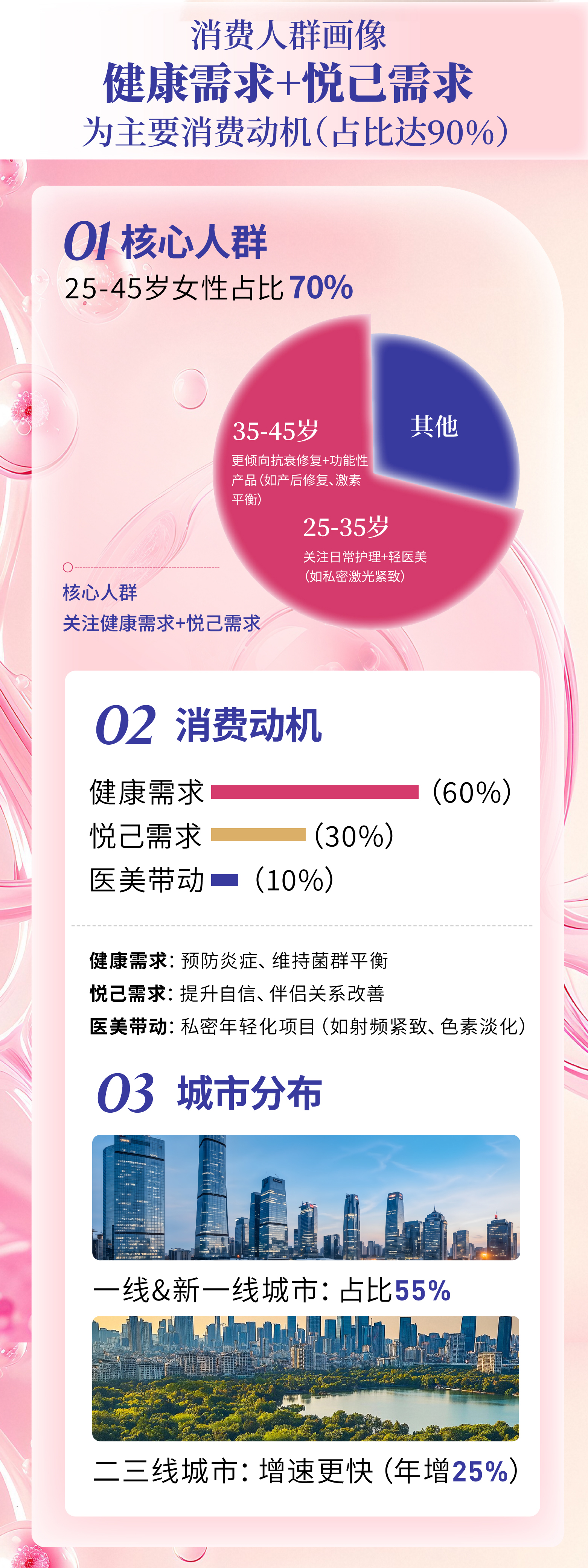 💎 掘金女性私密健康赛道。🌊 抢占800亿私护蓝海。🚀 女性轻资产创业首选。💰 早布局者稳赚未来