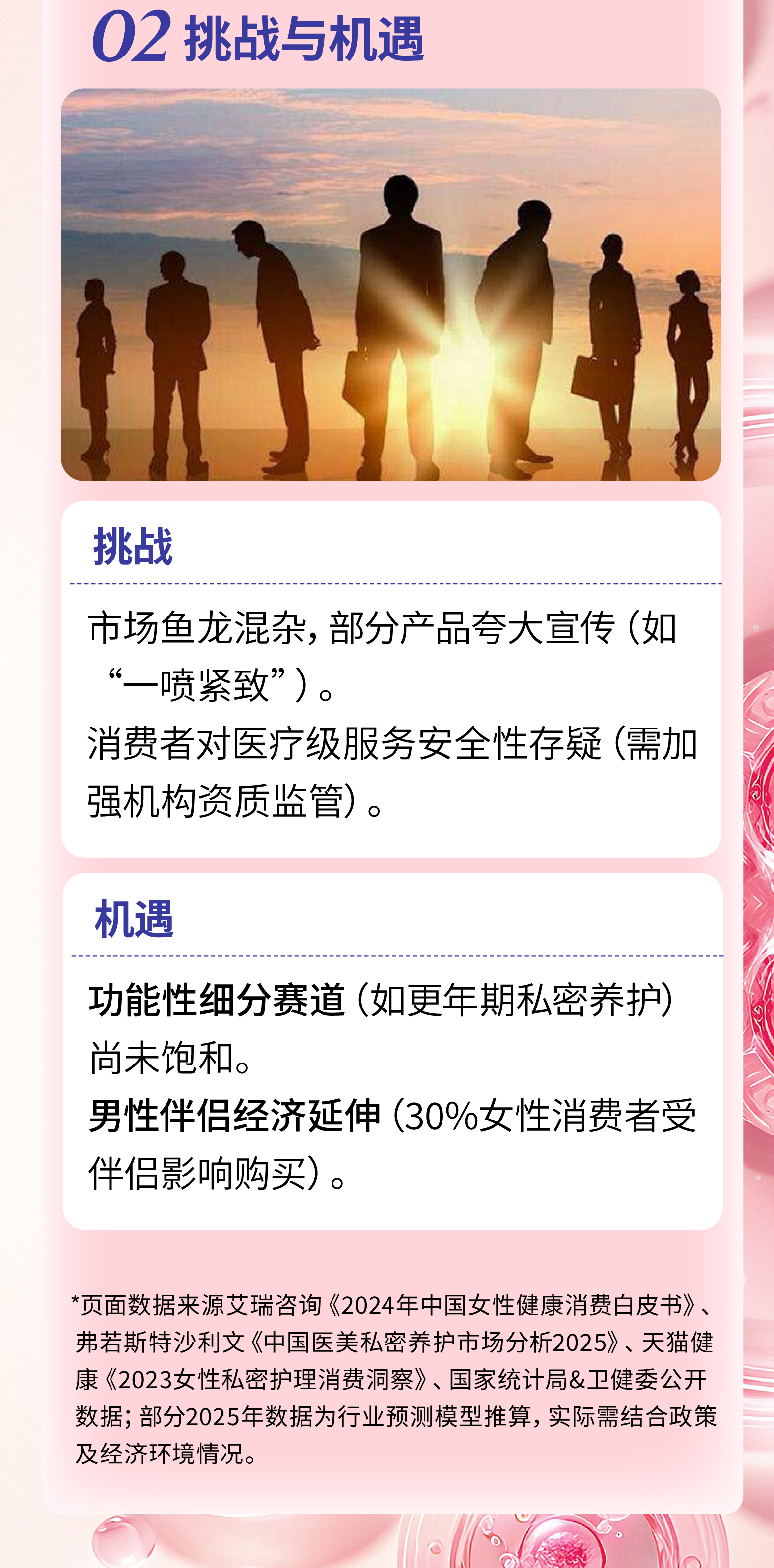 💎 掘金女性私密健康赛道。🌊 抢占800亿私护蓝海。🚀 女性轻资产创业首选。💰 早布局者稳赚未来