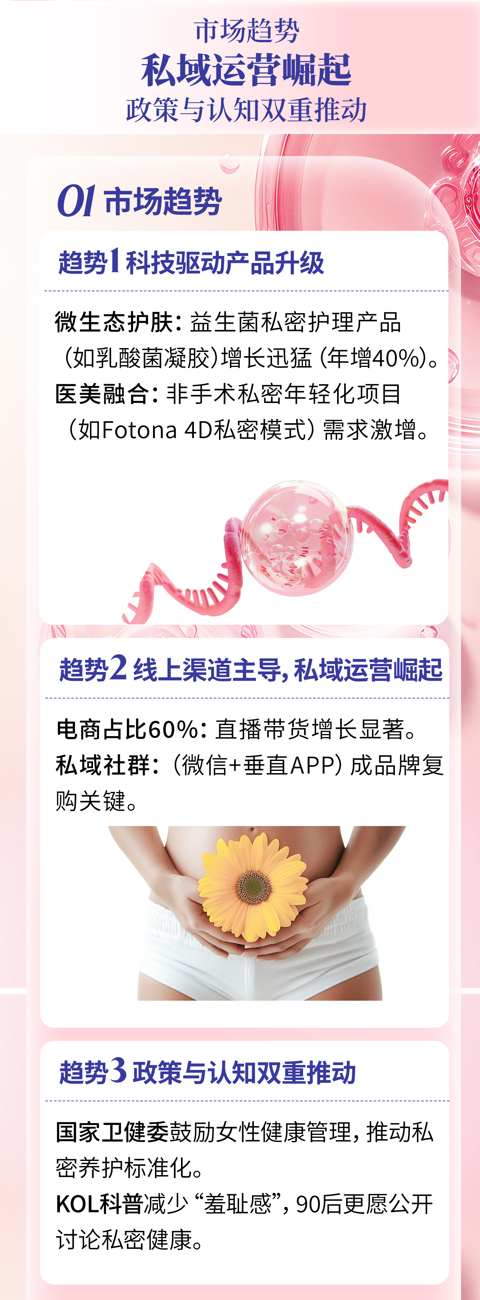 💎 掘金女性私密健康赛道。🌊 抢占800亿私护蓝海。🚀 女性轻资产创业首选。💰 早布局者稳赚未来