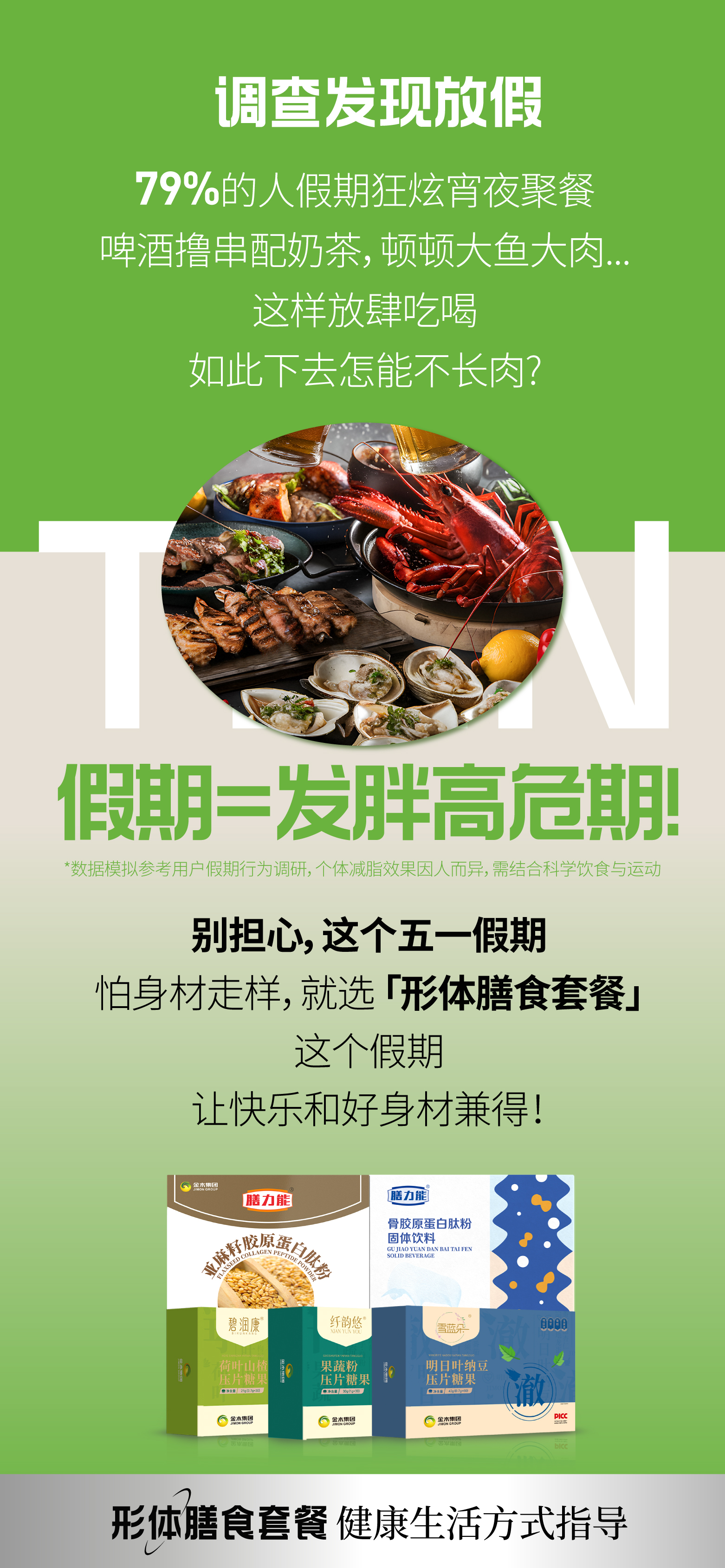 📊调查发现：假期=发胖高危期！。79%的人假期狂炫宵夜聚餐。啤酒撸串配奶茶。这样放肆吃喝。⚠ 如此下去怎能不长肉?。💡别担心，这个五一假期。✅ 怕身材走样。✅ 就选【形体膳食套餐】 。这个假期让快乐和好身材兼得！