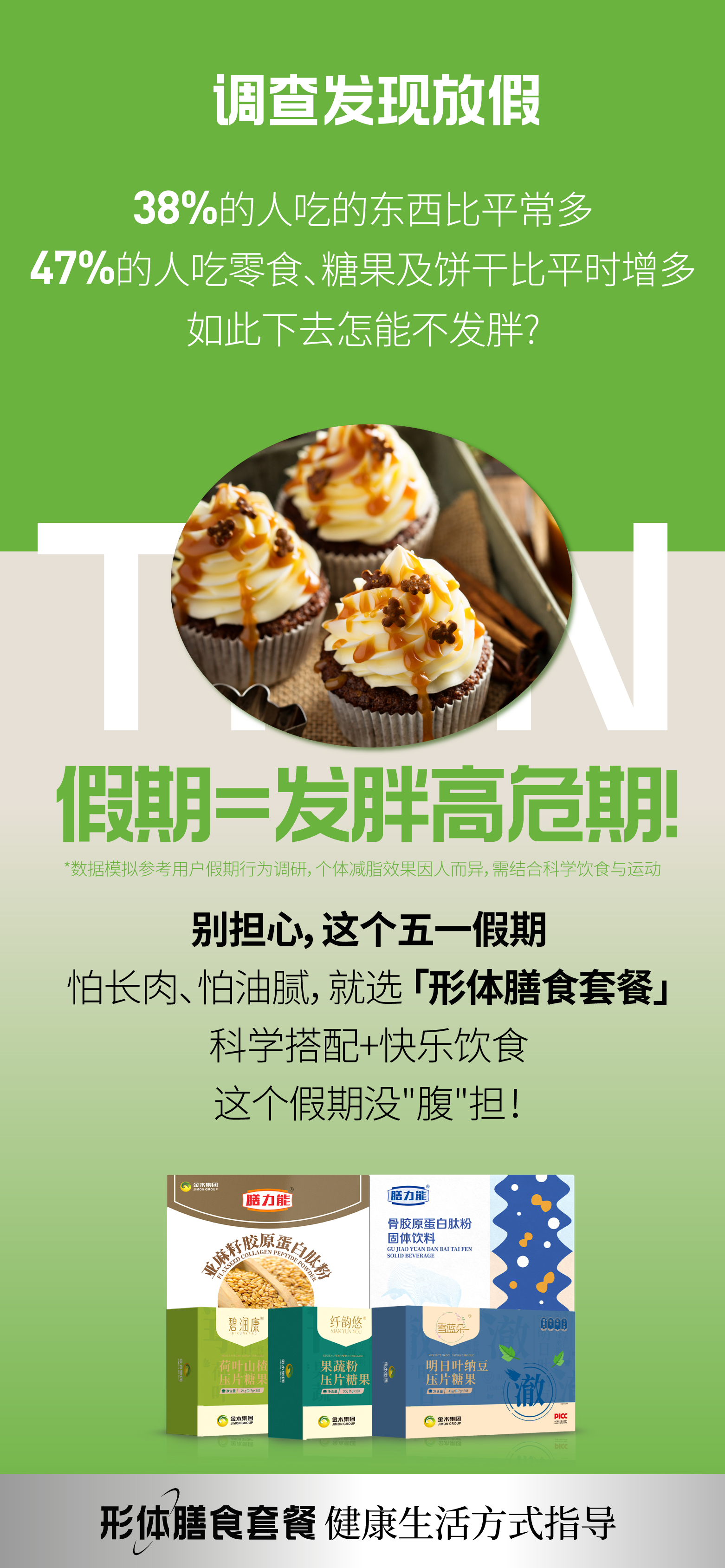 📊调查发现：假期=发胖高危期！。38%的人吃的东西比平常多。⚠ 如此下去怎能不发胖?。💡别担心，这个五一假期。✅ 怕长肉，怕油腻。✅ 就选【形体膳食套餐】 。科学搭配+快乐饮食。这个假期没"腹"担！