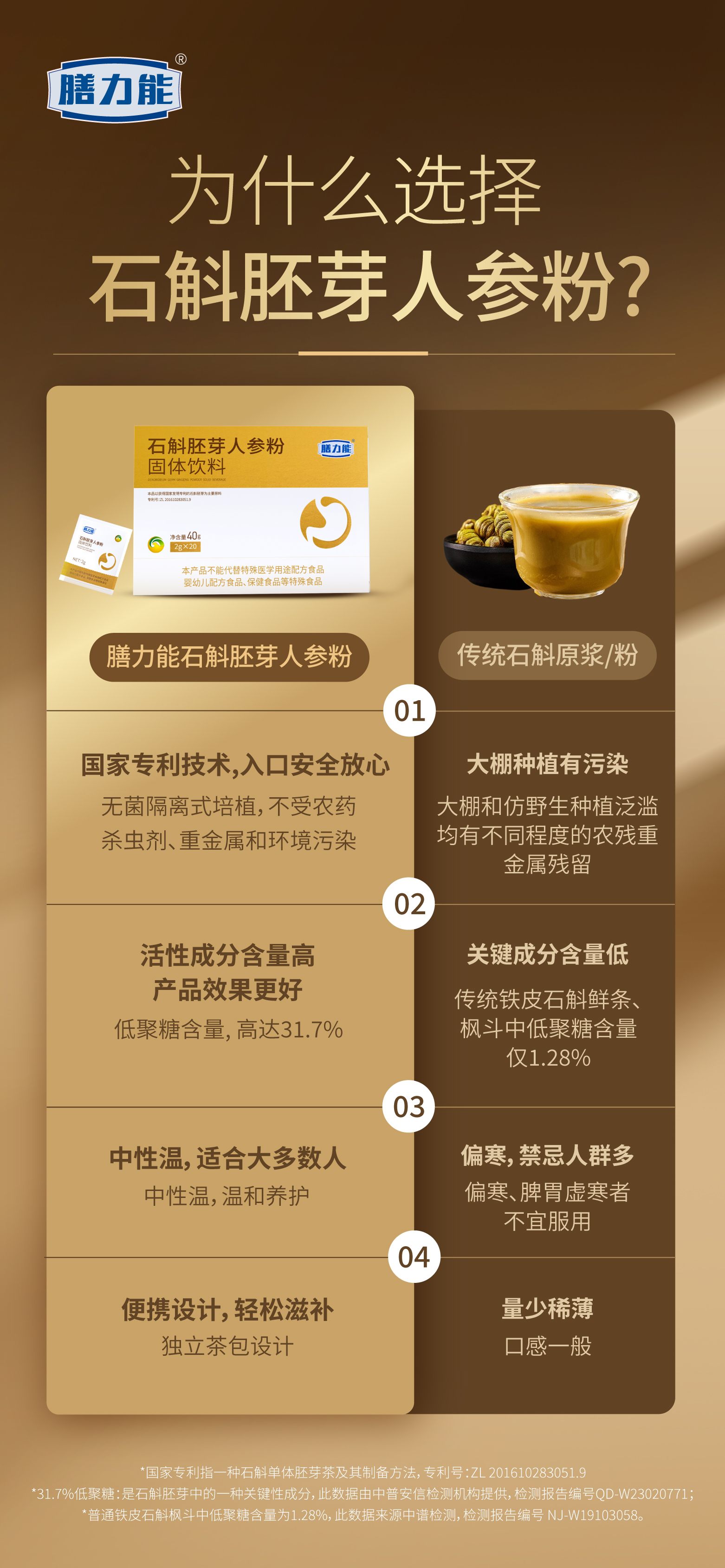 为什么石斛胚芽人参粉成为健康新宠？。✅国家专利技术，品质有保障。✅高活性成分，效果看得见。✅性温中和，适合大多数体质。✅便携小包装设计，轻松冲泡不麻烦