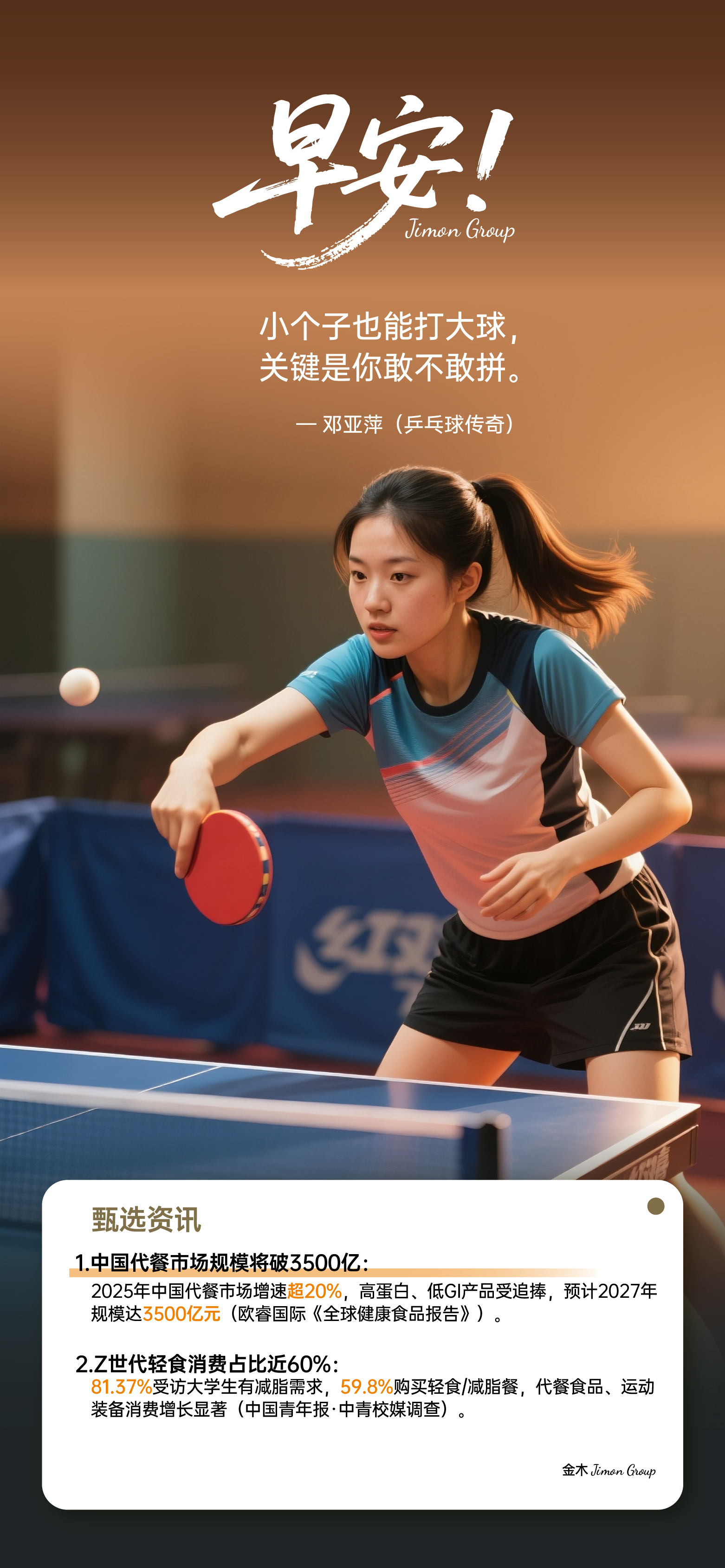 🌞早安！创业者每日三省：。【决策准则】数据比直觉更可靠。【团队法则】找到对的伙伴比找到钱重要🤝 。【危机智慧】逆境中藏着最大的转机✨