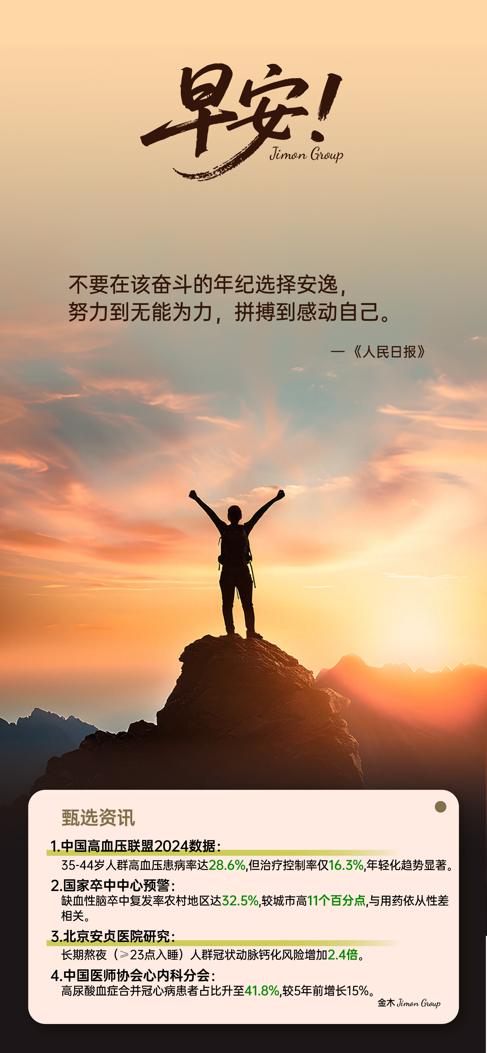 🌞 创业者早安！。保守者错过机会，冒进者失去本金。用10%资金试错，用90%资金放大成功。🔍 成功者分析失败比分析成功更仔细。经济下行时，才是真正财富洗牌期