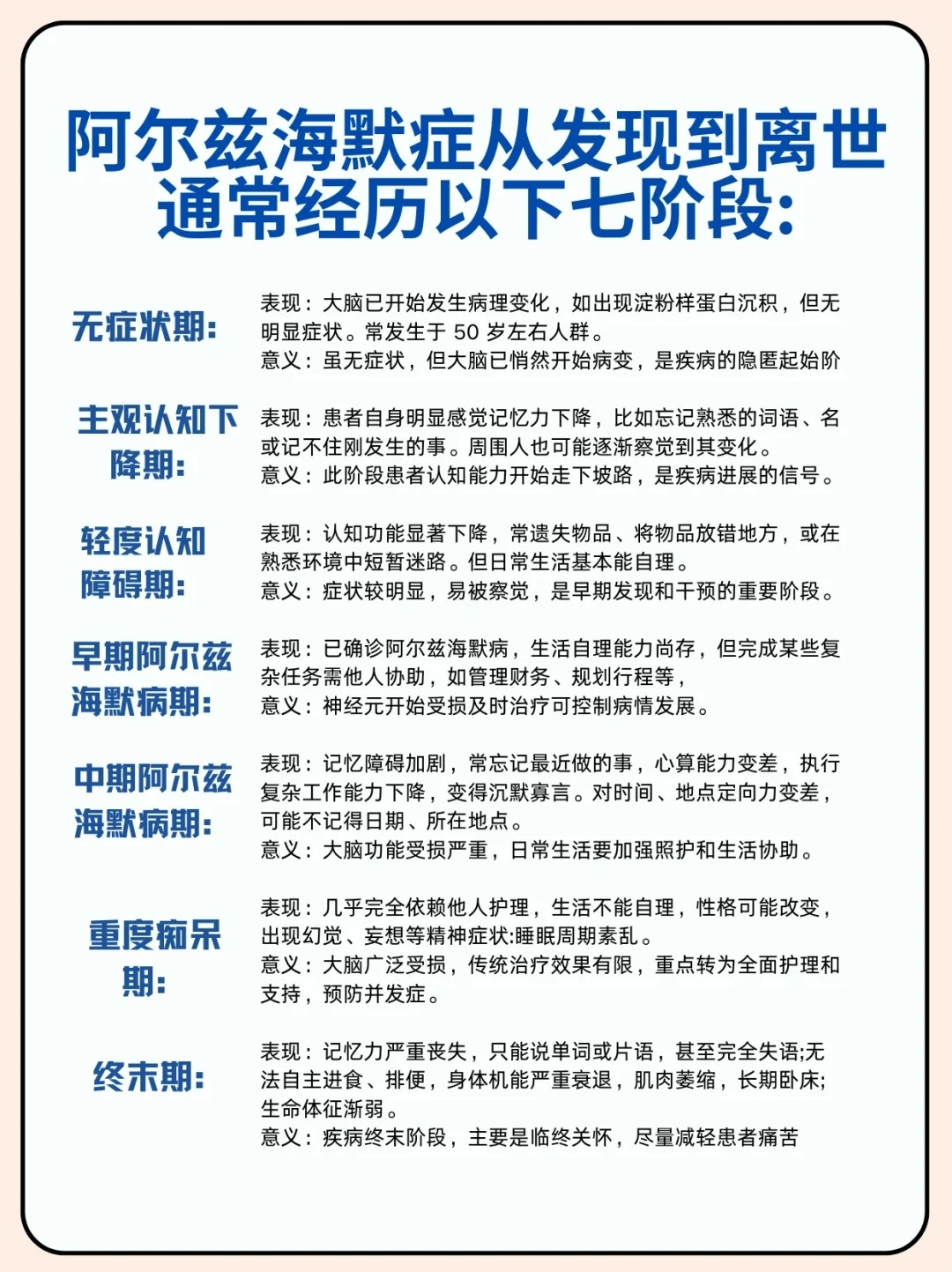 阿尔兹海默病发展可长达20余年，45岁后需警惕。⚠️别忽视“老糊涂”，可能是大脑发出的提醒信号。细心关注长辈变化，科学应对早安心。💡抓住脑健康黄金期，主动预防比被动应对更重要。元宝枫籽油：天然脑力守护，为健康加分❤