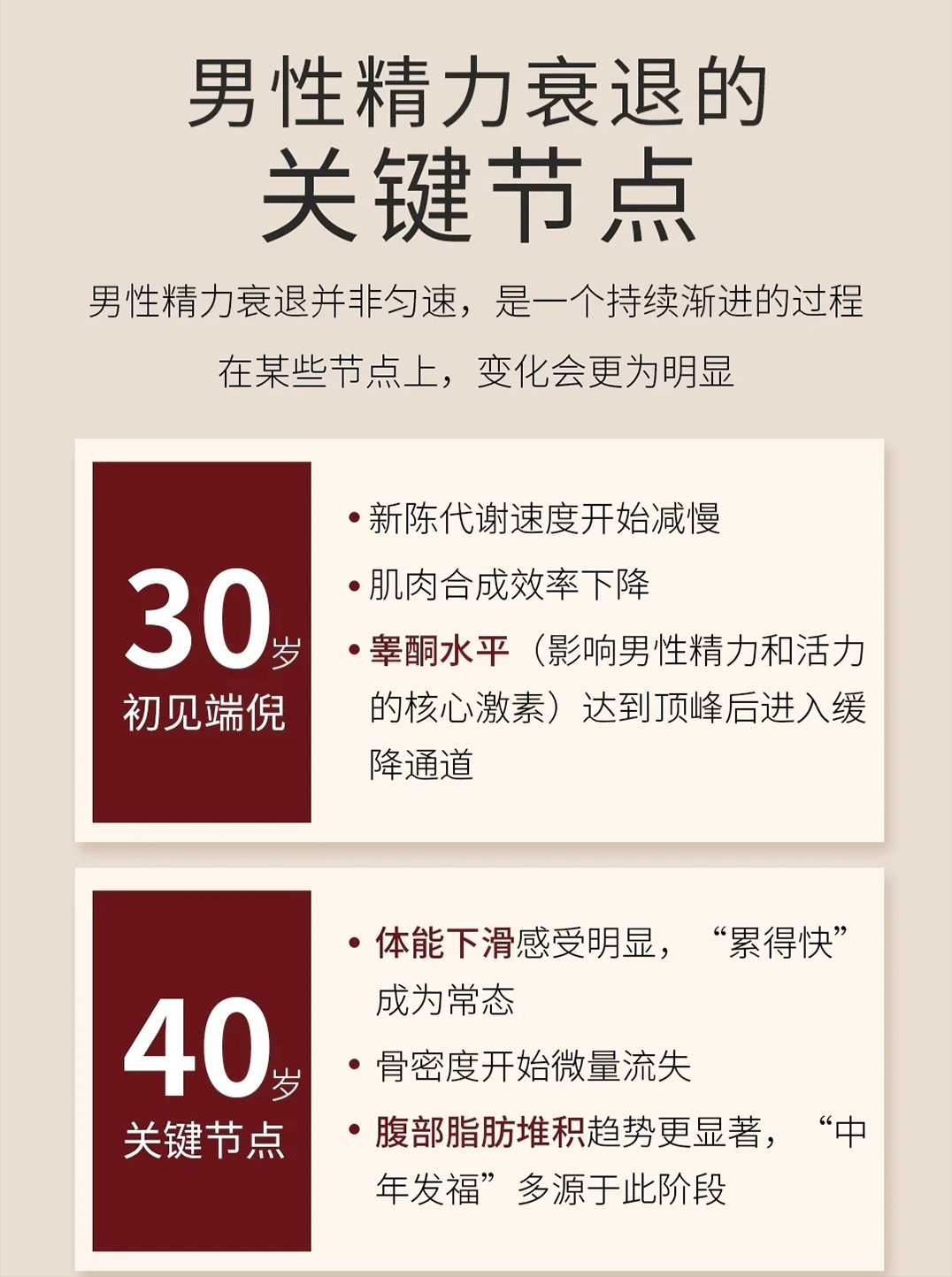 人到中年，事业正忙，但你的精力是否跟得上。⚠️从大腹便便到发量减少…。身体正在提醒你：该重视自己了！。事业可以加速，健康却经不起透支。。及时养护，才能走得更远~💪