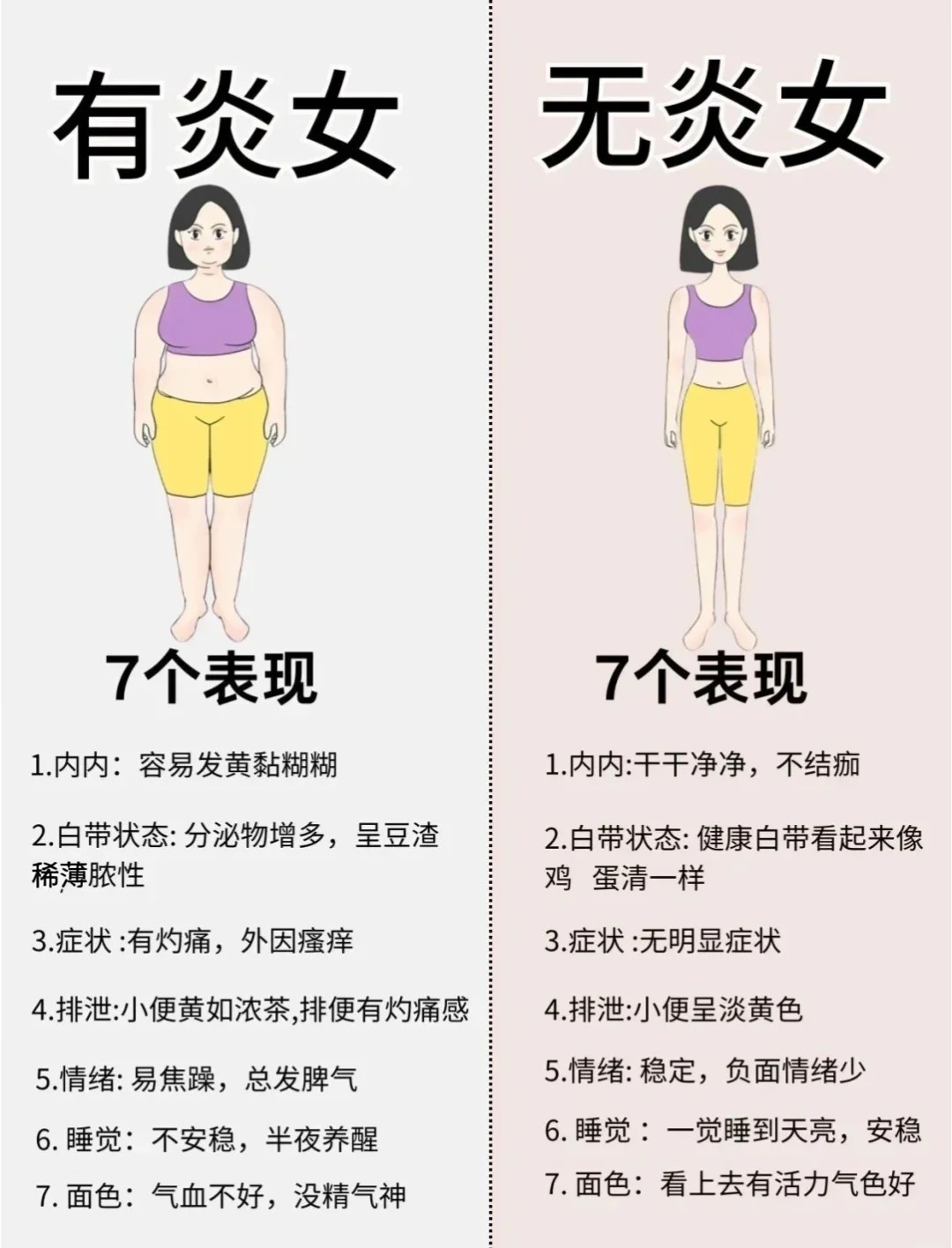 🚨【私密健康警报！】。⚠️妇科炎症≠小问题！。🌸无炎女孩养成公式：及时干预+专业护理=私密花园永续清新 。伊莎妍美抑菌液，贴心守护每一天。🌿 植萃精华 | 💧 温和抑菌 | 🌸净味清新
