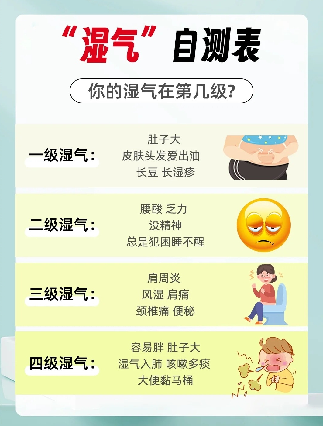 姐妹们注意！"十胖九湿"不是玩笑话！。湿气体质自测：你到哪个等级了？。祛湿三步走：1️⃣ 疏肝理气 → 2️⃣ 健脾养胃 → 3️⃣ 温肾固本