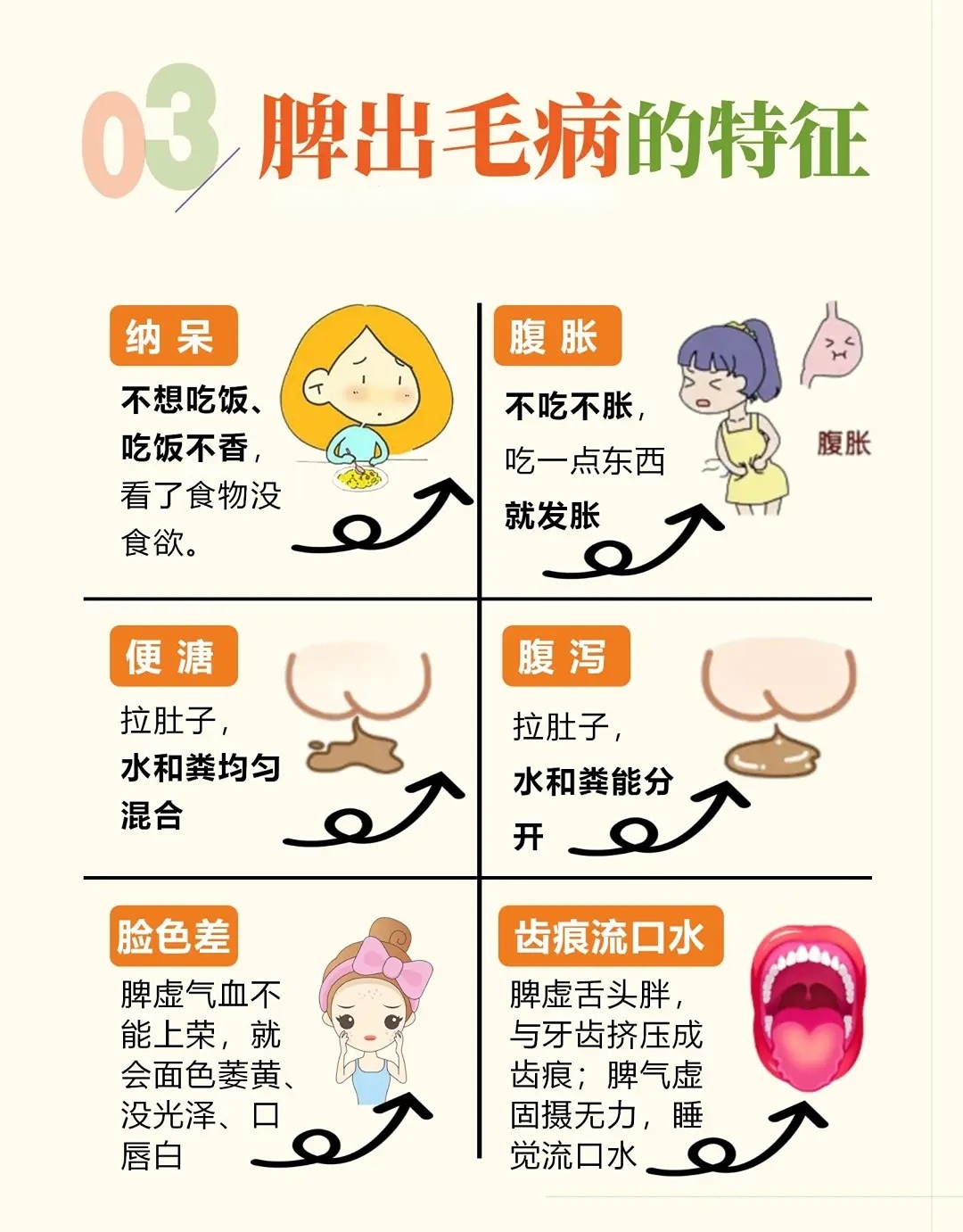 十人九脾虚？秋季调理正当时。脾虚连累五脏：消化不良/气血不足/代谢失衡。石斛胚芽人参粉：温和滋养中焦脾胃。💪 助运化·强吸收·养后天之本