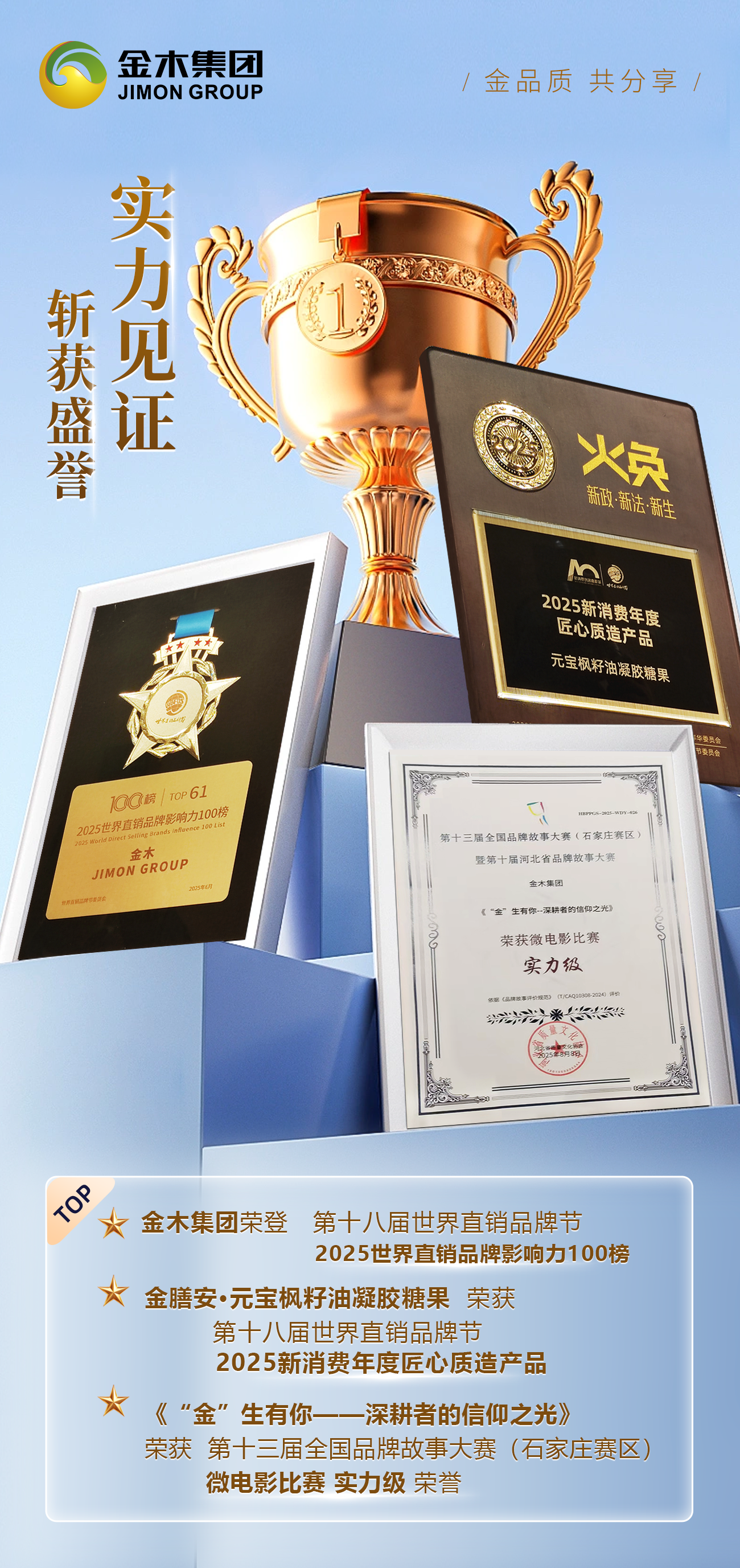 实力见证 斩获盛誉🏆 。金木集团深耕中医药大健康行业32载。致力于打造领先全球的大健康产业跨国集团