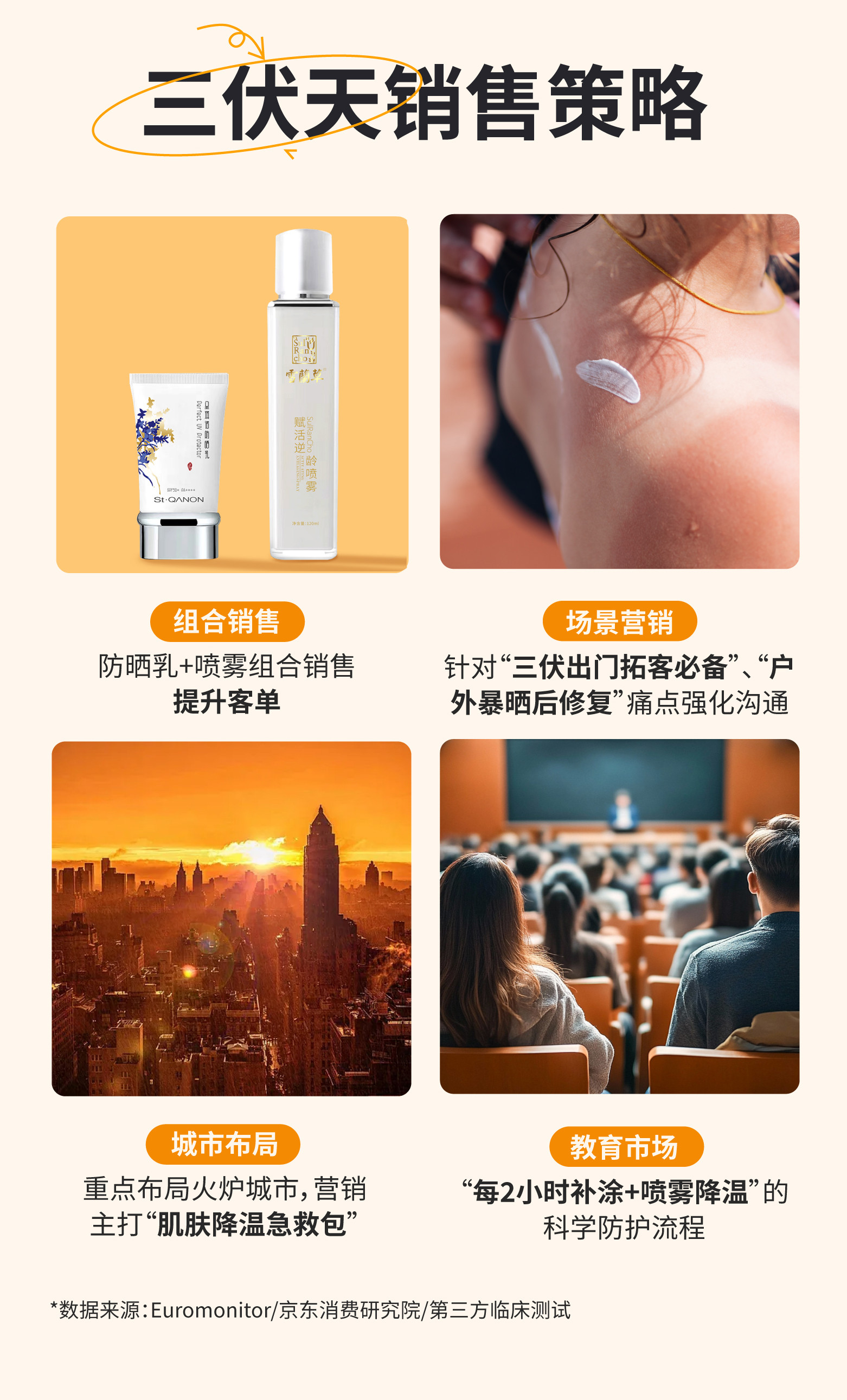 🔥【三伏抗衰黄金季】热力全开！。抗衰事业迎来爆发式增长。携手攀登行业新高峰💪 。高温经济红利，共赢财富未来💰