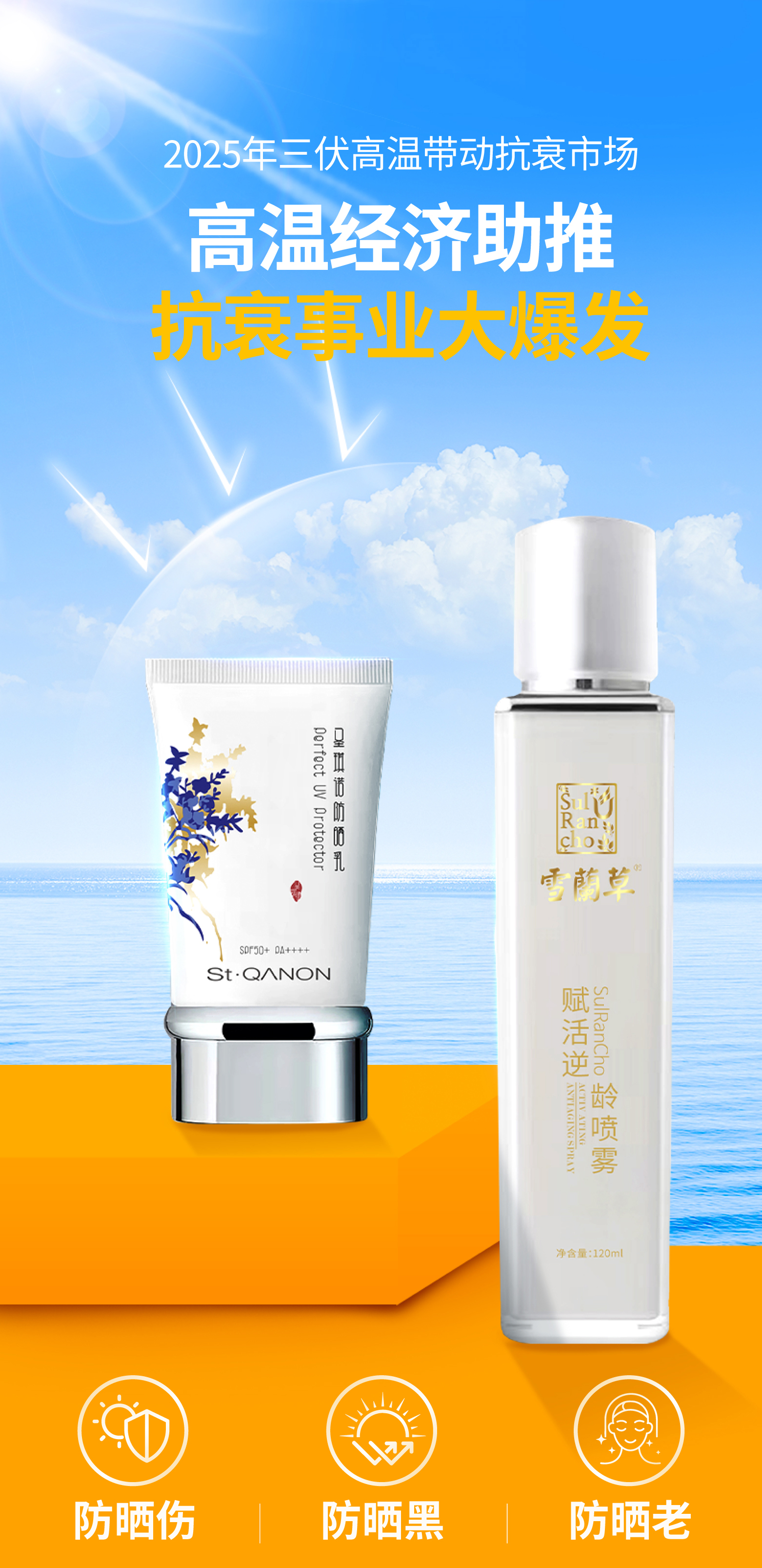 🔥【三伏抗衰黄金季】热力全开！。抗衰事业迎来爆发式增长。携手攀登行业新高峰💪 。高温经济红利，共赢财富未来💰