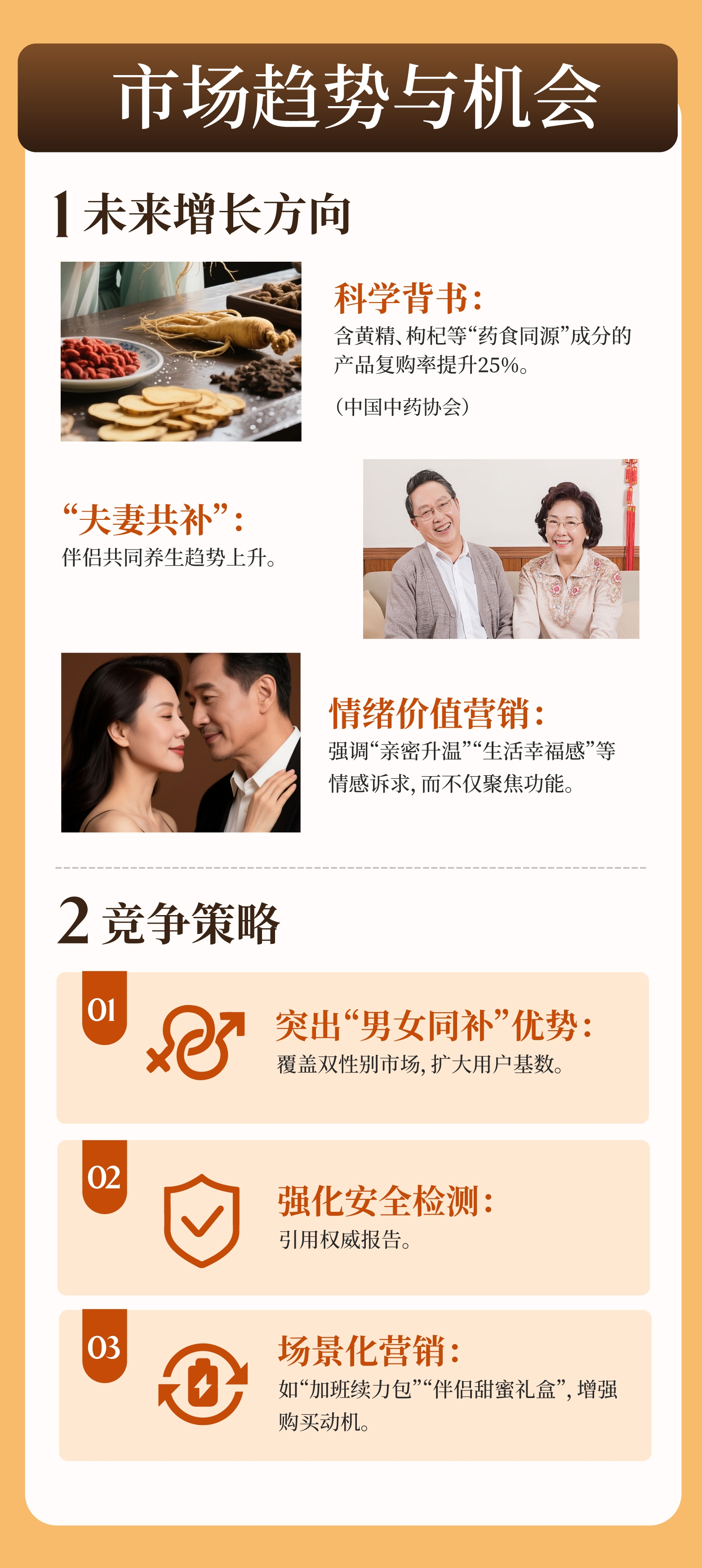 【重磅新品】贝康劲升级版🔥。 MAYOU.人参黄精复合压片糖果。✨ 聚焦“男女同补=增量蓝海”。💰 抢占千亿肾健康养护市场！。