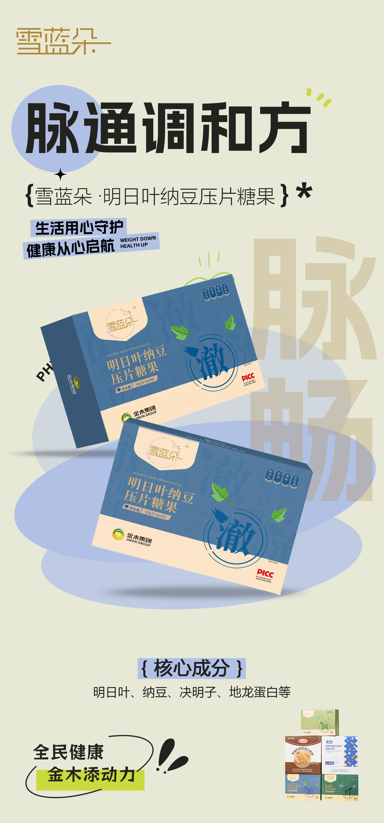 ✨ 形态膳食套餐 ✨ 。药食协同，体重优控。体重向下，健康向上。科学管理，轻松享瘦每一天！