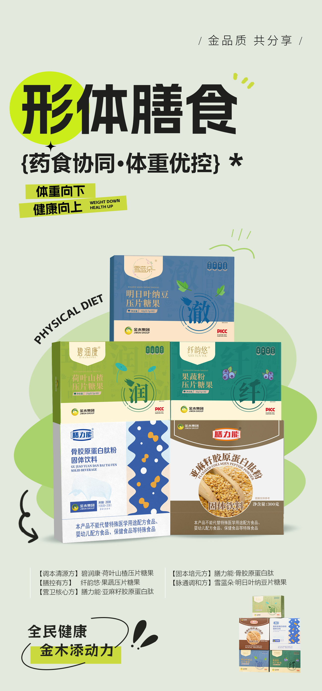 ✨ 形态膳食套餐 ✨ 。药食协同，体重优控。体重向下，健康向上。科学管理，轻松享瘦每一天！