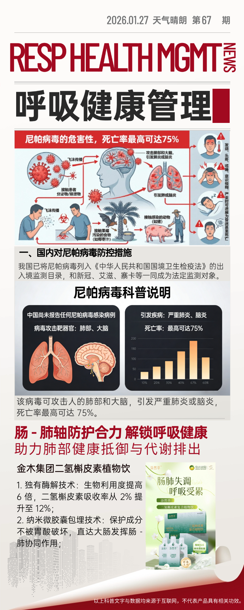 肠肺协同防护，筑牢呼吸健康防线 —— 尼帕病毒科普 + 实用指南，这些防护要点必须知道  保健食品不是药品，不能代替药物治疗。