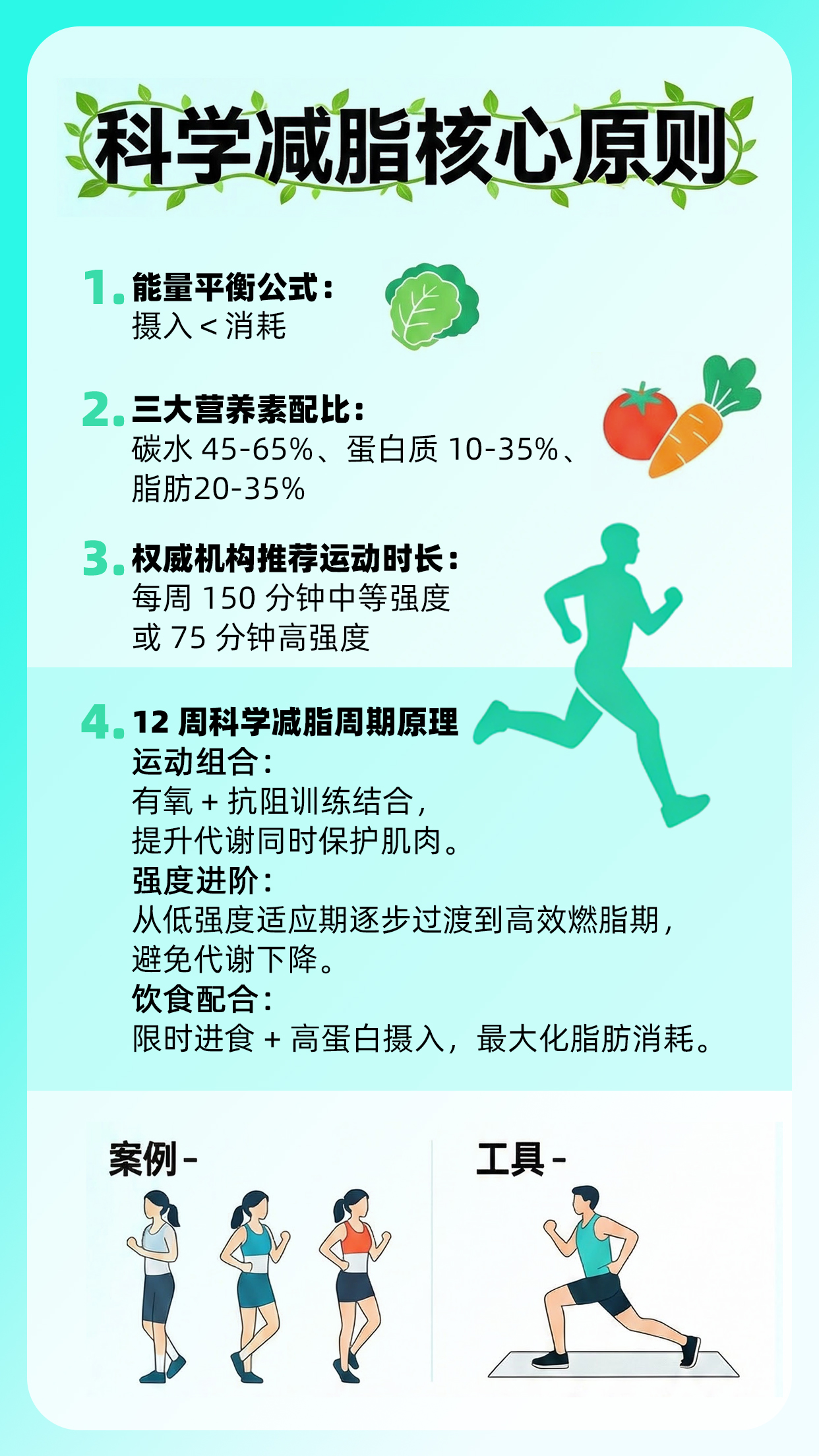 力荐！形体膳食套餐B｜健身房运动前后补给好物!运动党减脂要选对补给品💪！运动后冲杯胶原肽粉修复肌肉💪，膳食纤维助力代谢排毒🚀，运动+膳食搭配，减脂效率翻倍，练出紧致线条不是梦～