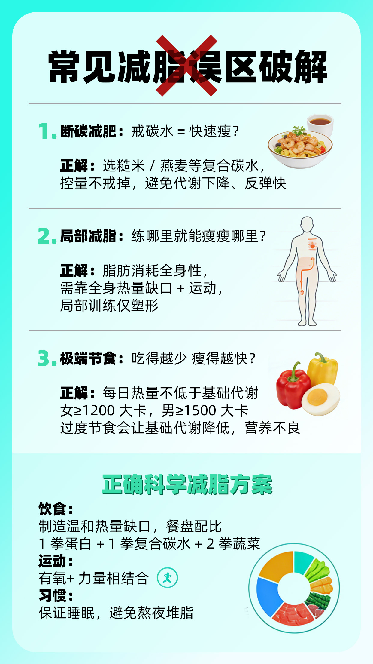 力荐！形体膳食套餐B｜健身房运动前后补给好物!运动党减脂要选对补给品💪！运动后冲杯胶原肽粉修复肌肉💪，膳食纤维助力代谢排毒🚀，运动+膳食搭配，减脂效率翻倍，练出紧致线条不是梦～