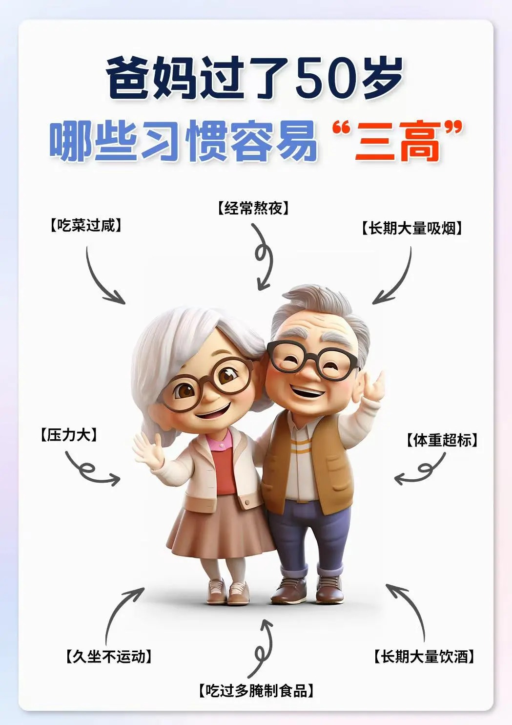 📢注意啦，这些习惯容易“三高”。预防“三高”，关键在于“吃动平衡”：均衡饮食是基础，规律运动是助力。。关爱父母健康❤️，从改变小习惯开始，为他们的健康长寿打好根基！