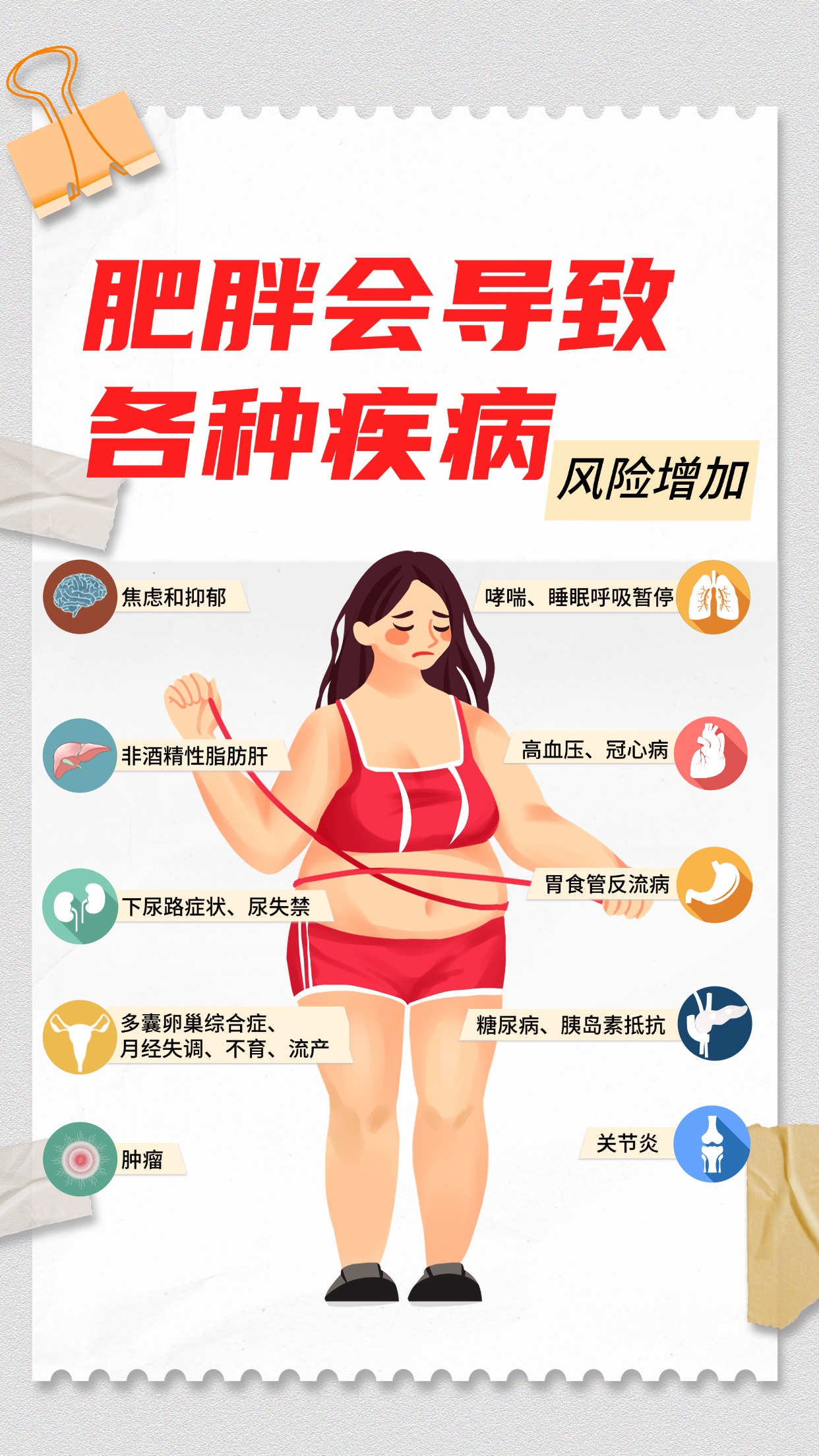 😱别忽视肥胖危害！超重 10 斤代谢差，20 斤伤脏腑，30 斤易三高，40 斤还会缩短寿命，肥胖人群九成脂肪肝、六成高血压… 还会增加抑郁、糖尿病、肿瘤等多种疾病风险⚠️ 为了健康，赶紧重视体重管理，动起来吧💪