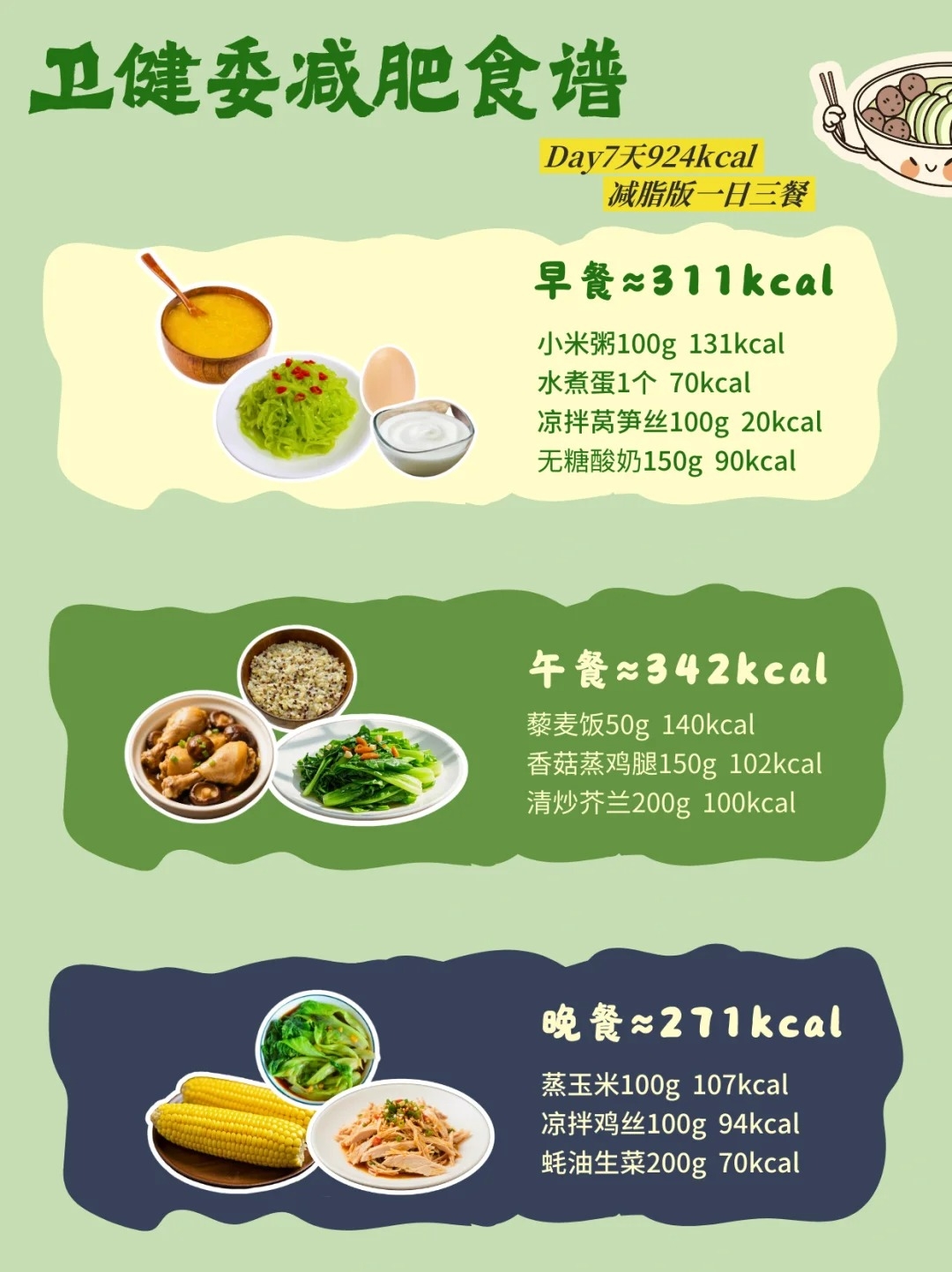 国庆长假想再瘦一把的，卫健委食谱来助攻👍。📚 《成人肥胖食养指南（2024年版）》，科学减重更安心~。 搭配形体膳食套餐，管理体重事半功倍！。💪 健康生活化减重，姐妹们一起变轻盈！