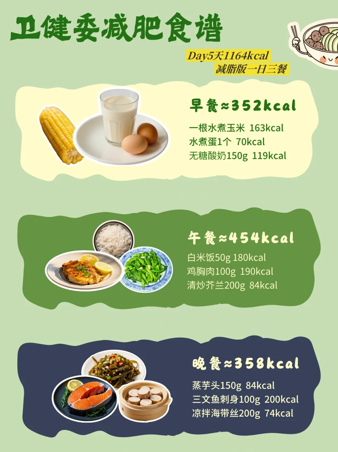 国庆长假想再瘦一把的，卫健委食谱来助攻👍。📚 《成人肥胖食养指南（2024年版）》，科学减重更安心~。 搭配形体膳食套餐，管理体重事半功倍！。💪 健康生活化减重，姐妹们一起变轻盈！