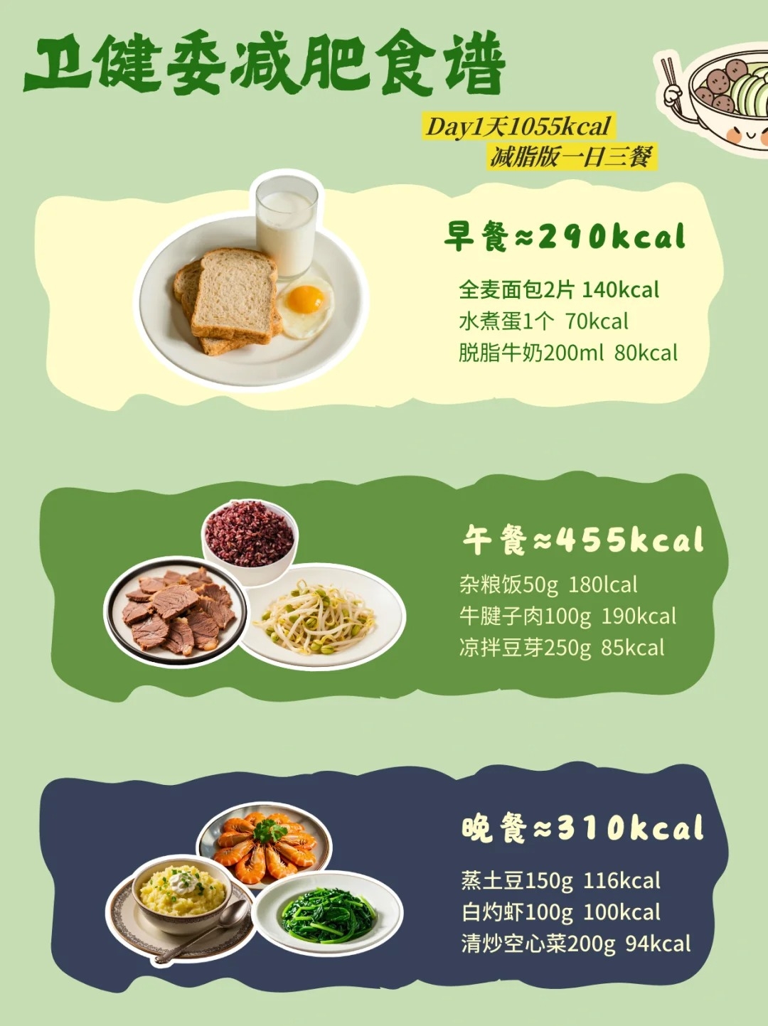 国庆长假想再瘦一把的，卫健委食谱来助攻👍。📚 《成人肥胖食养指南（2024年版）》，科学减重更安心~。 搭配形体膳食套餐，管理体重事半功倍！。💪 健康生活化减重，姐妹们一起变轻盈！