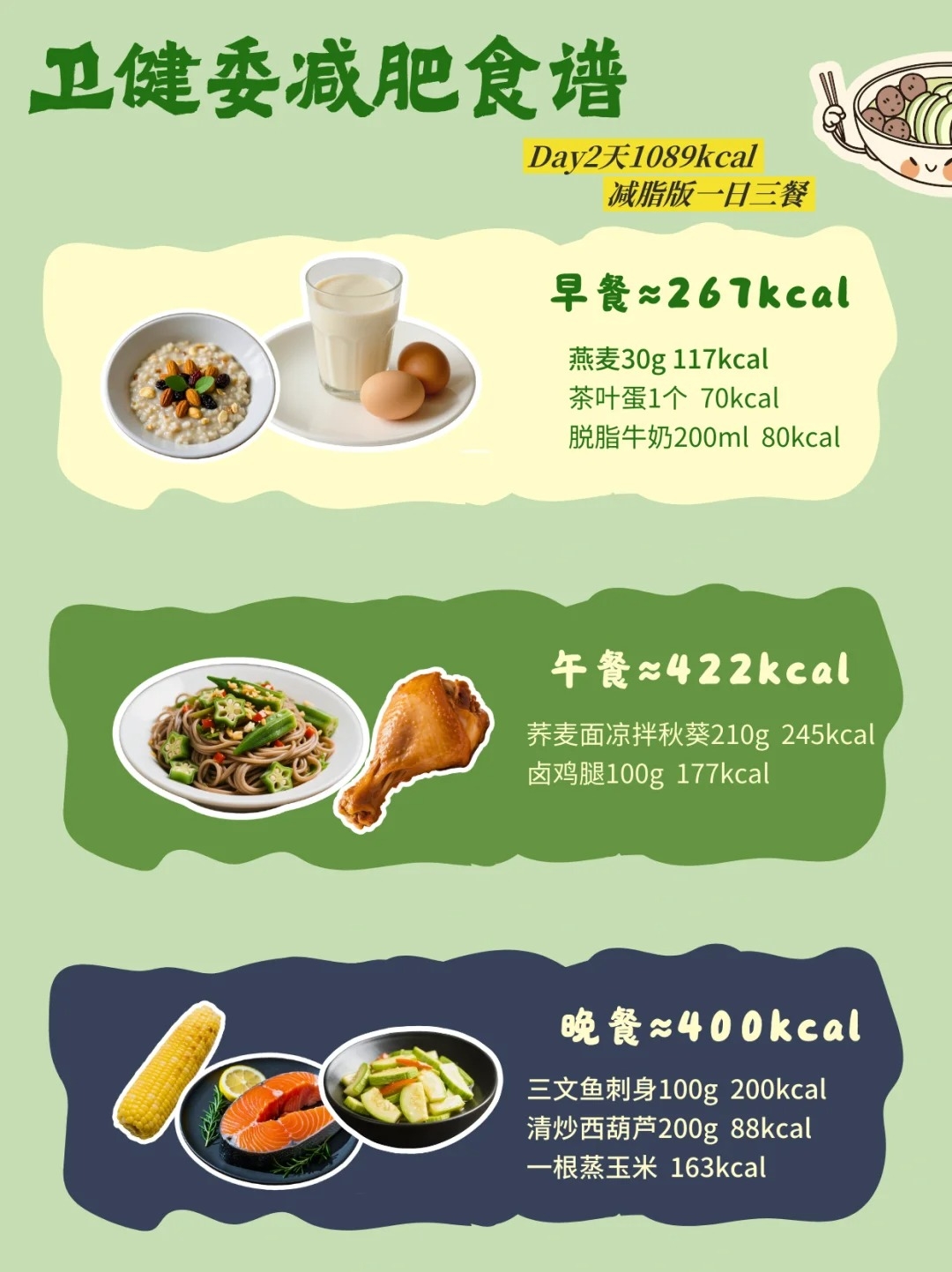 国庆长假想再瘦一把的，卫健委食谱来助攻👍。📚 《成人肥胖食养指南（2024年版）》，科学减重更安心~。 搭配形体膳食套餐，管理体重事半功倍！。💪 健康生活化减重，姐妹们一起变轻盈！