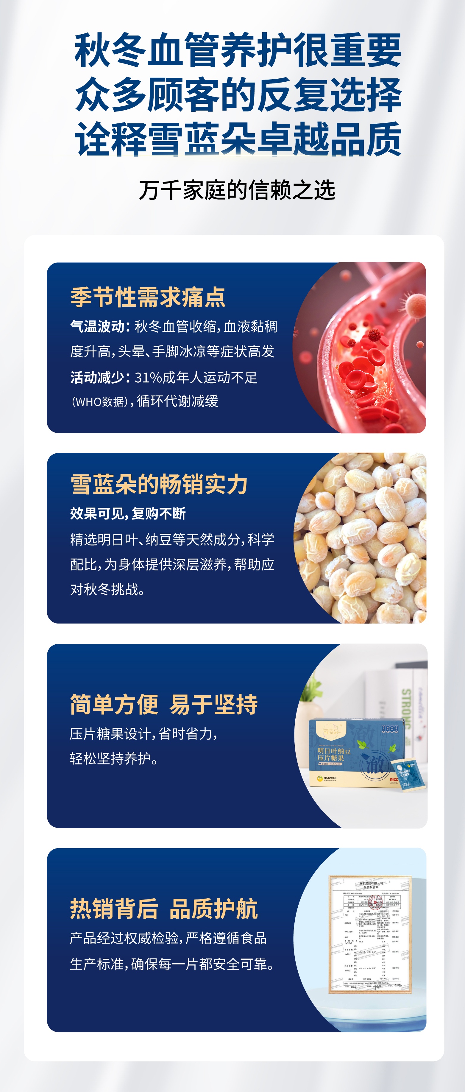 📢 秋冬血管养护很重要！。雪蓝朵·明日叶纳豆压片糖果。👨‍👩‍👧 万千家庭的安心之选，品质值得信赖👍。金木健康相伴：把父母的健康放心上❤️