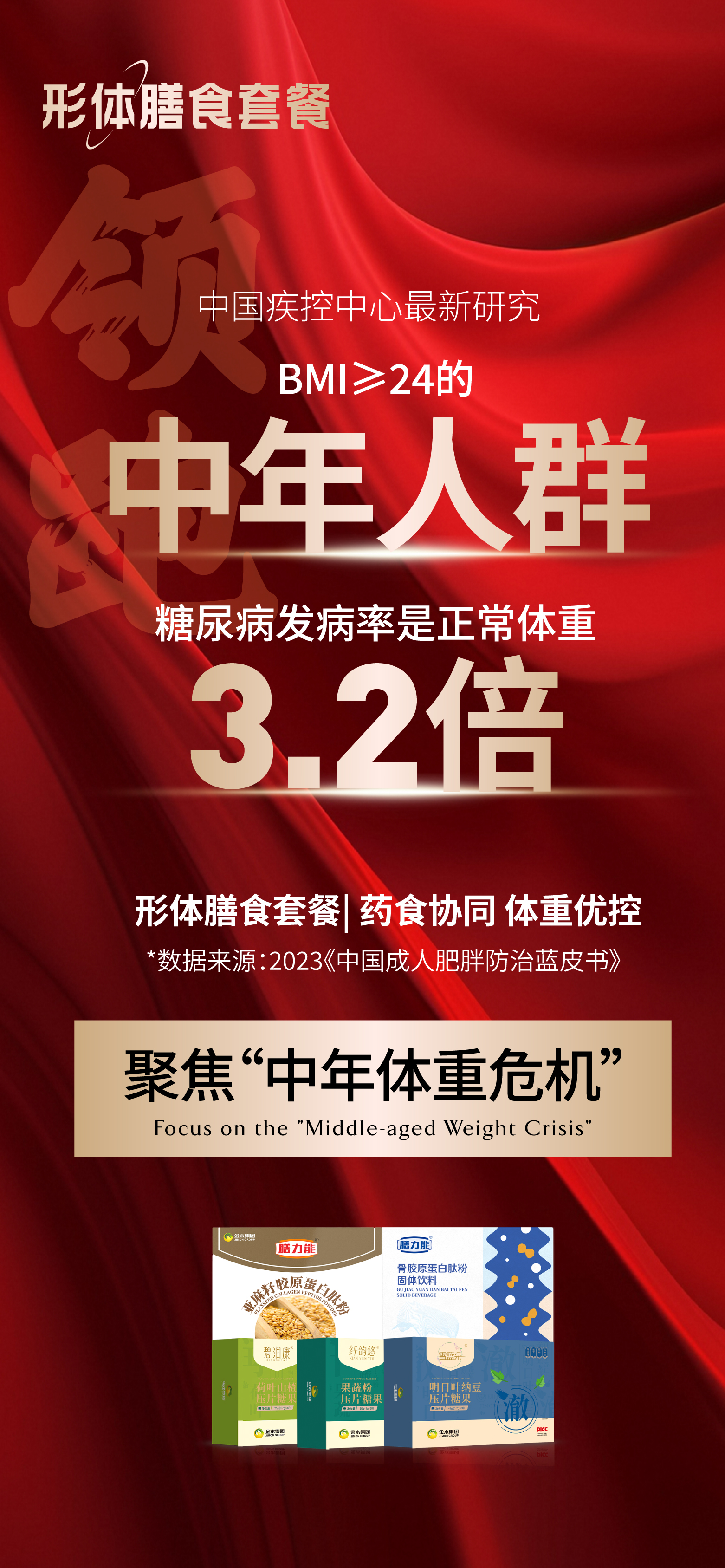 中年事业上升，体重却亮红灯🚨。「形体膳食套餐」药食协同，优控体重。💪助你事业更稳、体态更轻！