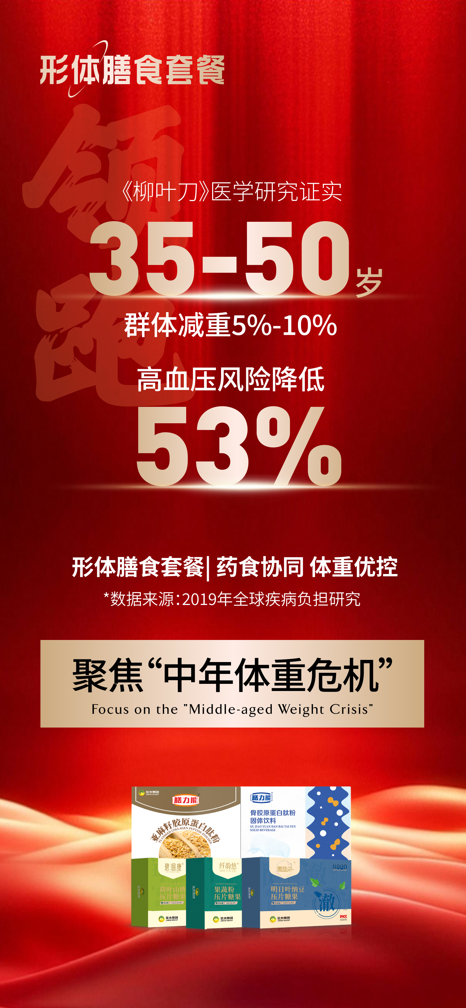 中年事业上升，体重却亮红灯🚨。「形体膳食套餐」药食协同，优控体重。💪助你事业更稳、体态更轻！